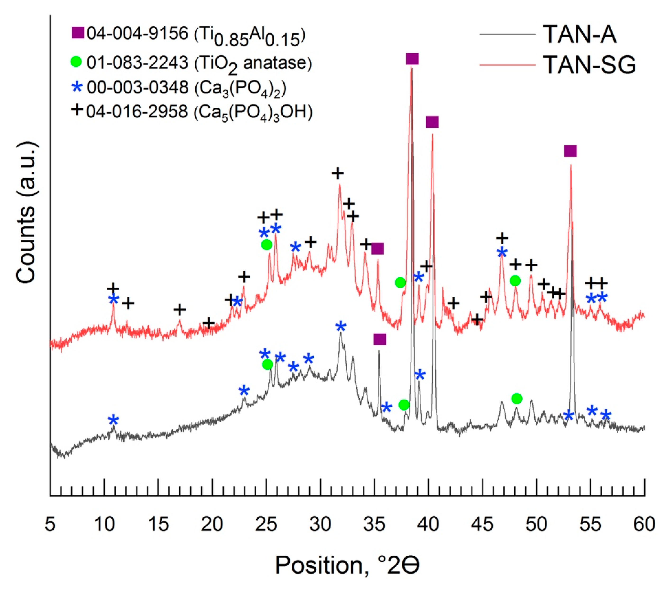 Materials 13 05468 g007