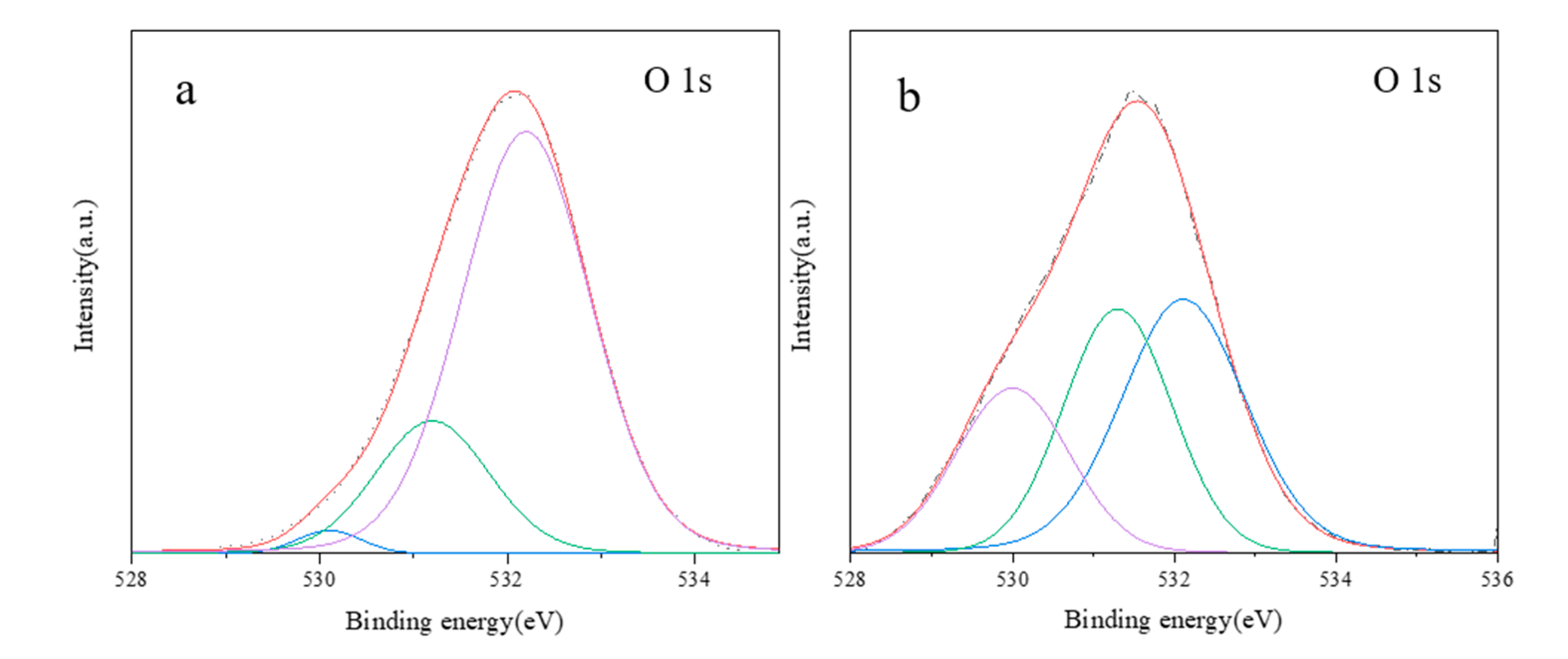 Materials 13 05469 g004 Materials 13 05469 g004
