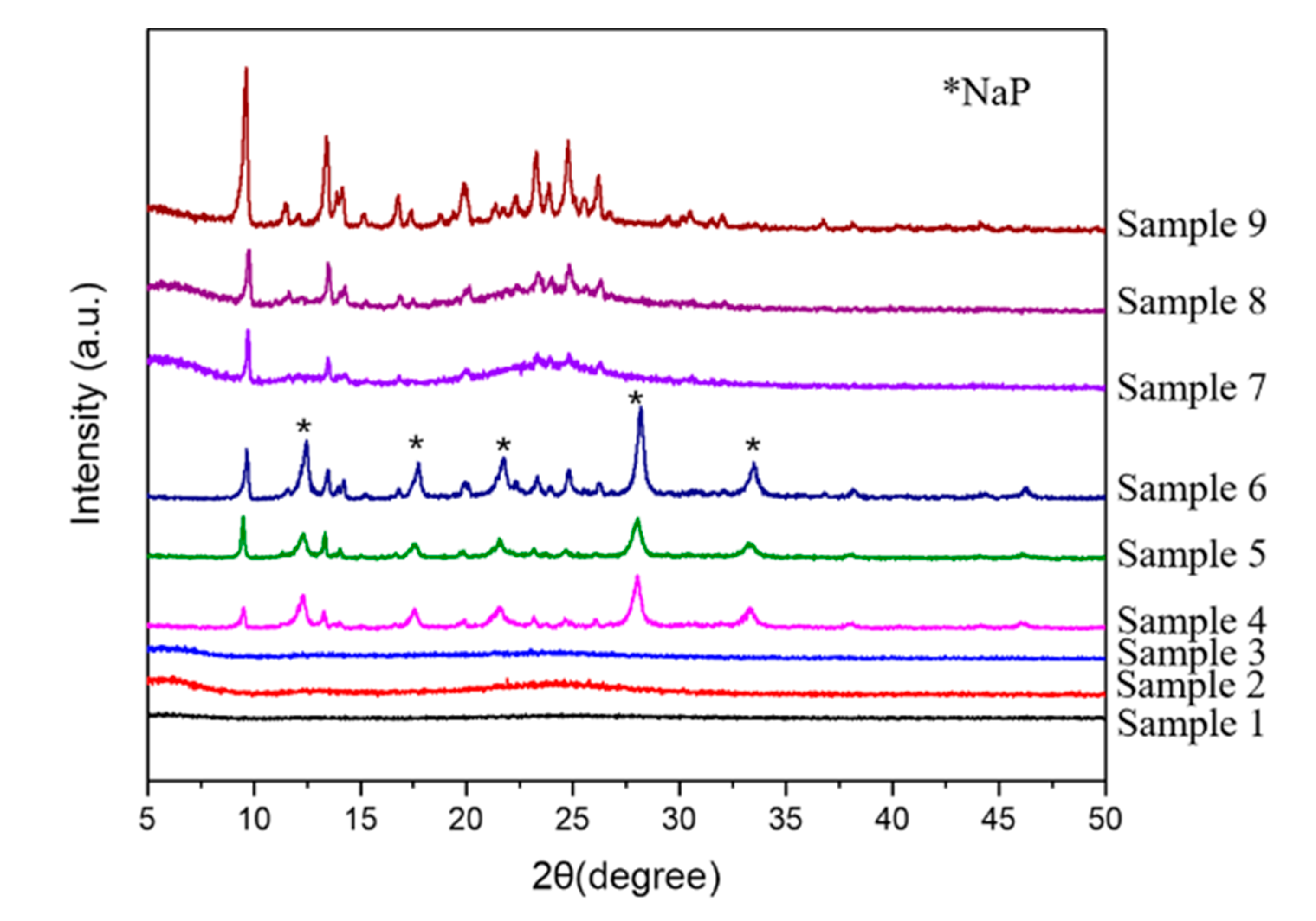 Materials 13 05469 g006 Materials 13 05469 g006