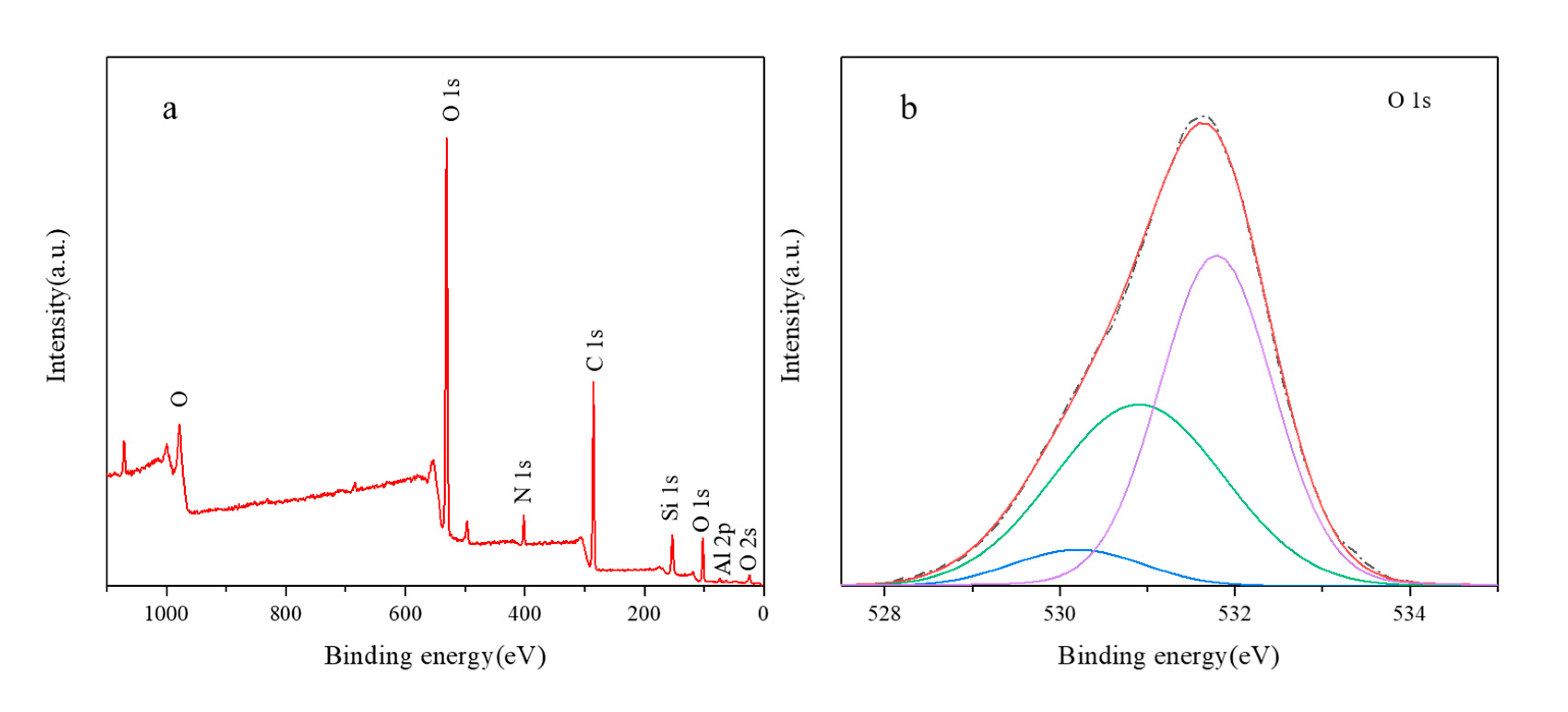 Materials 13 05469 g010 Materials 13 05469 g010