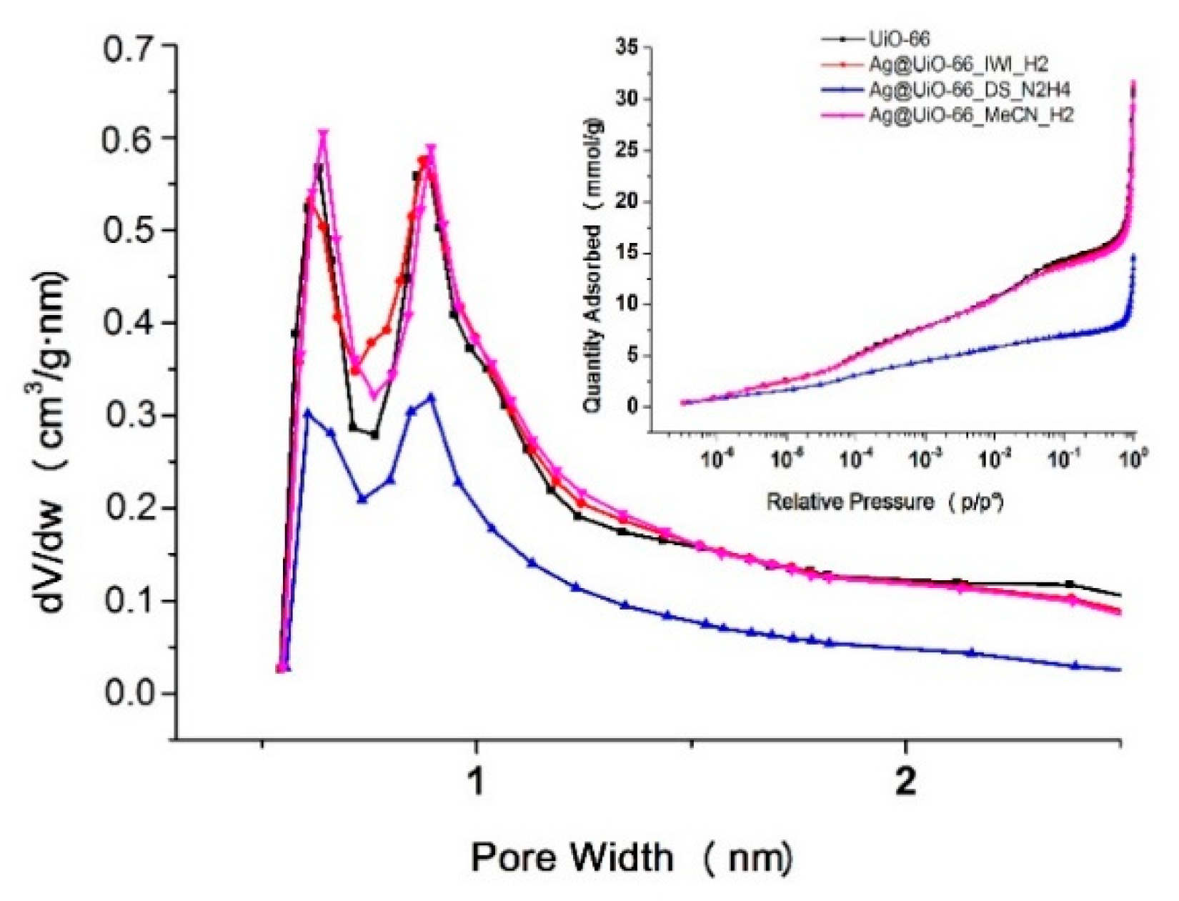 Materials 13 05471 g001 Materials 13 05471 g001