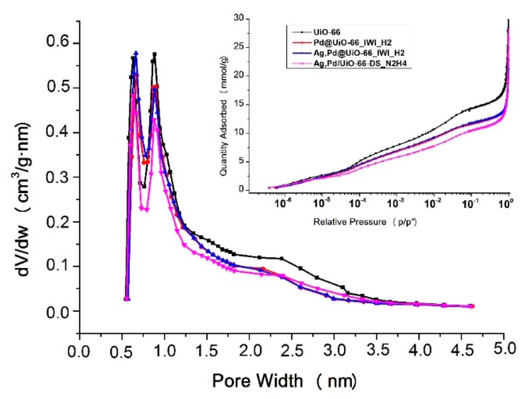 Materials 13 05471 g004 Materials 13 05471 g004