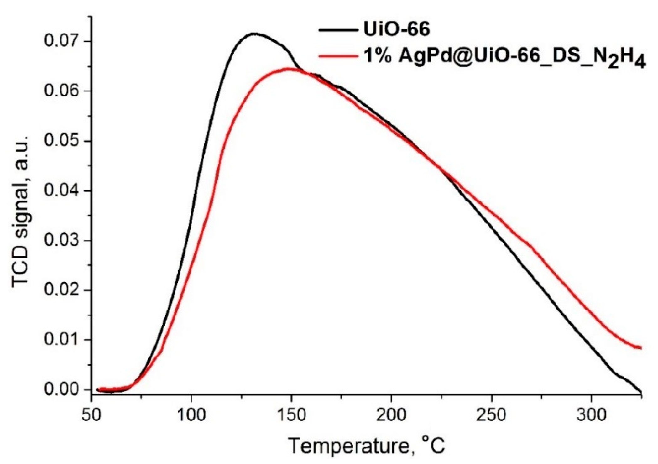 Materials 13 05471 g005 Materials 13 05471 g005