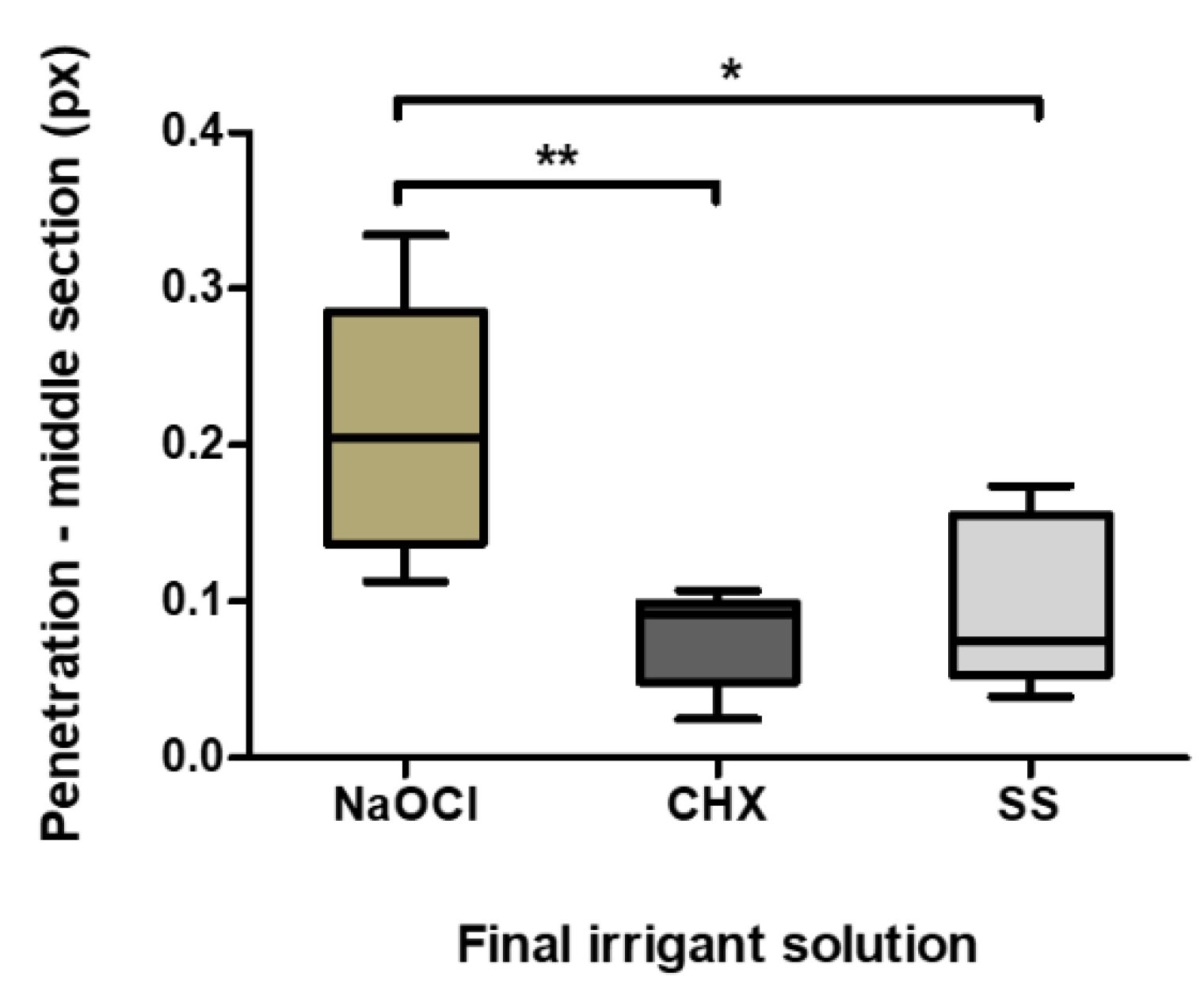 Materials 13 05472 g004
