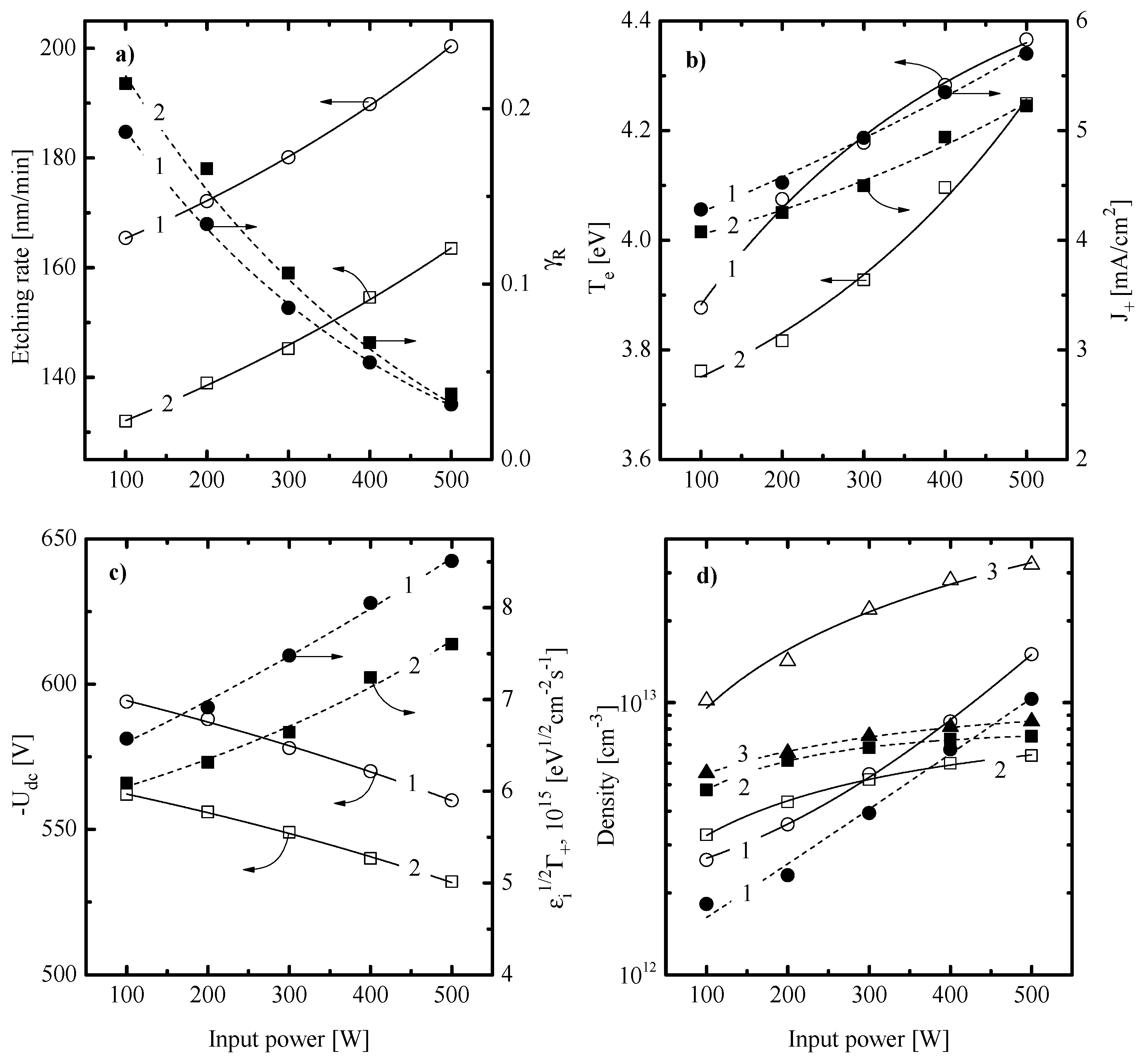 Materials 13 05476 g002