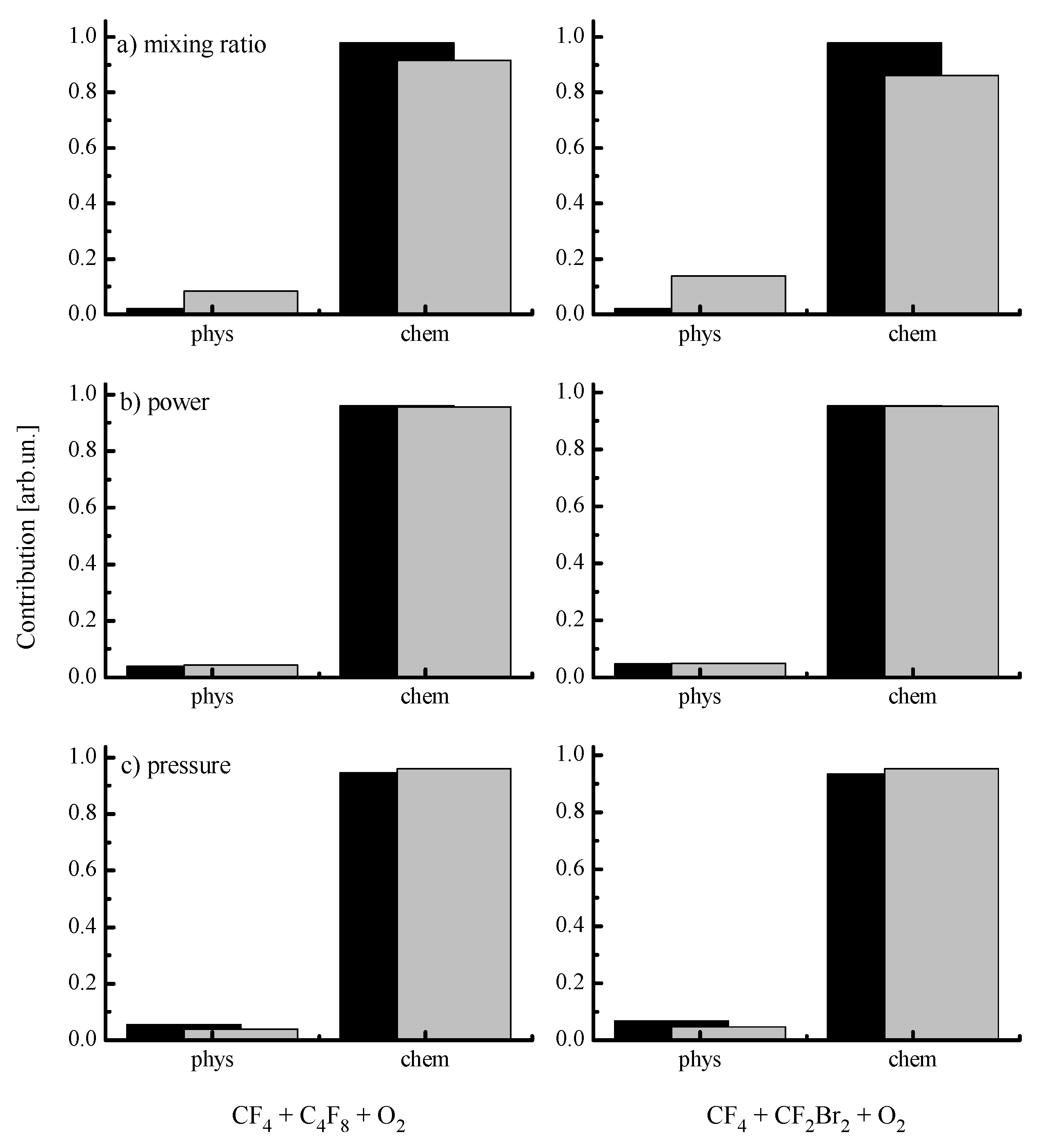 Materials 13 05476 g005