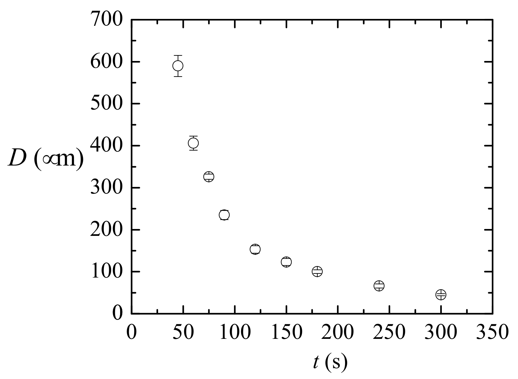 Materials 13 05477 g002