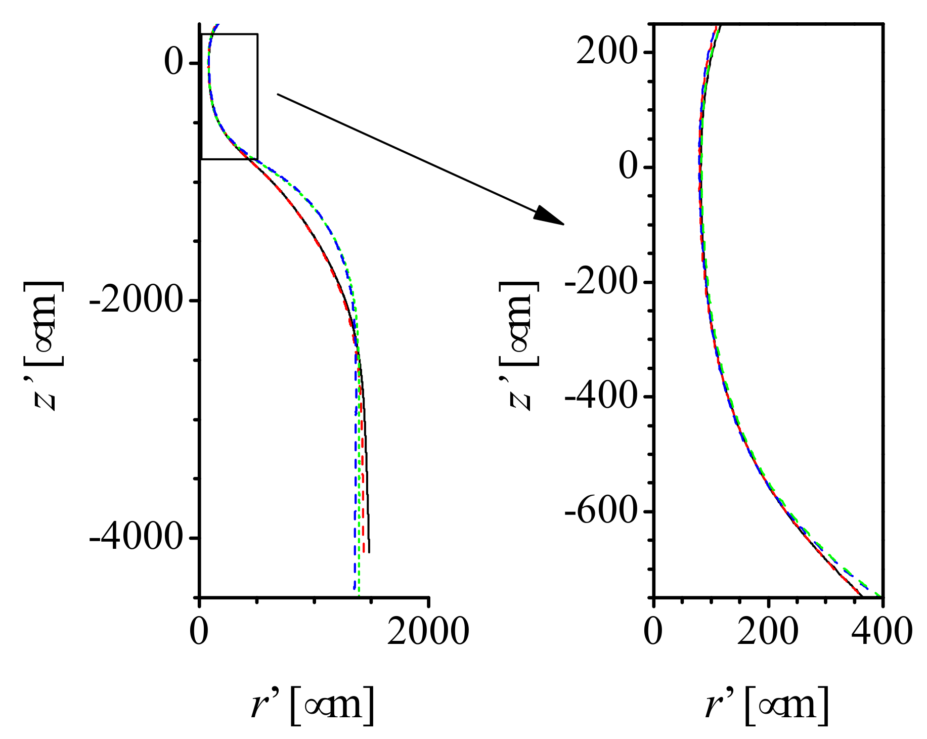 Materials 13 05477 g008
