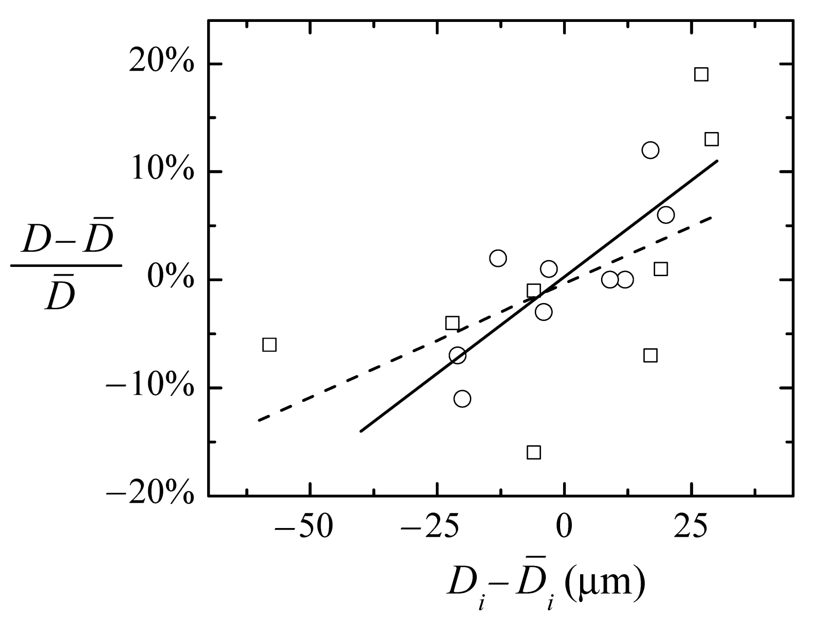 Materials 13 05477 g009