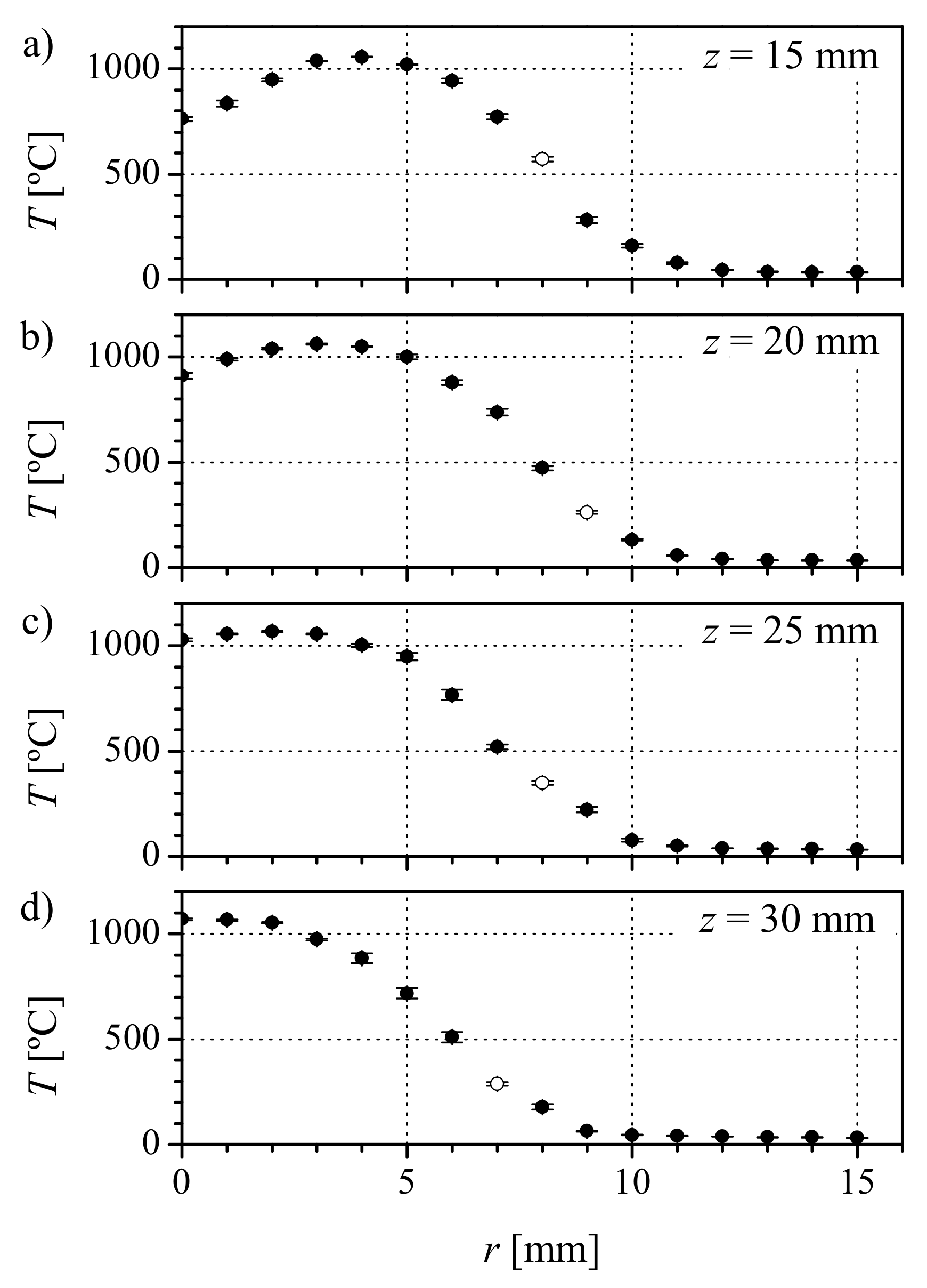Materials 13 05477 g016