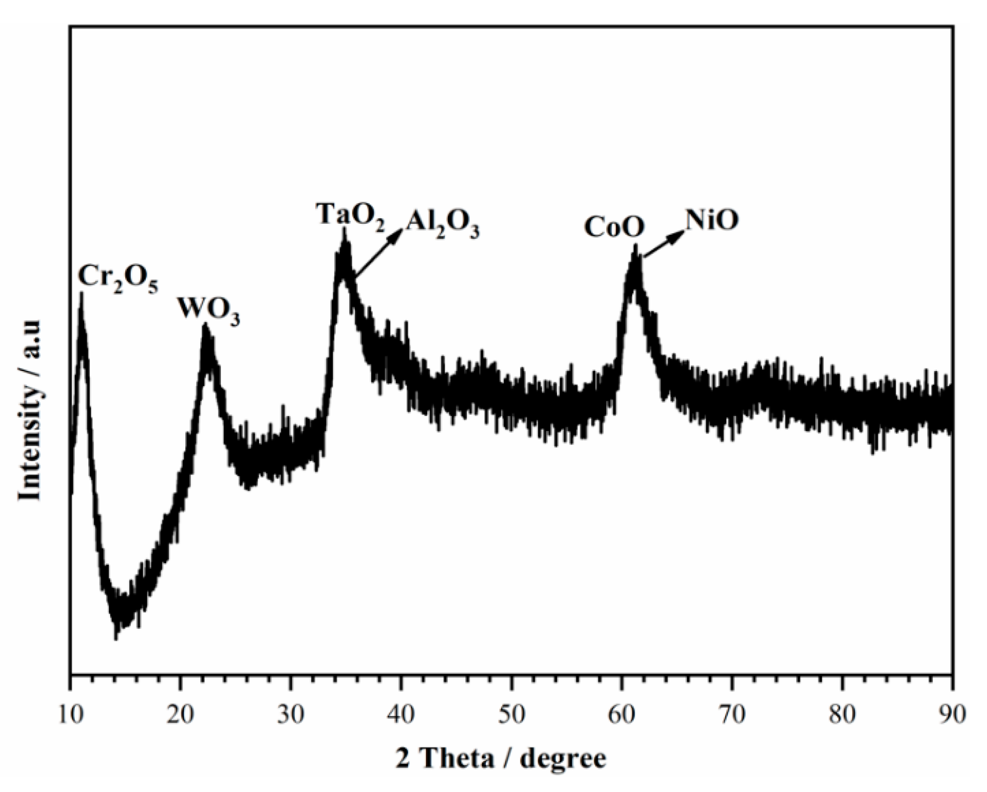 Materials 13 05478 g007 Materials 13 05478 g007
