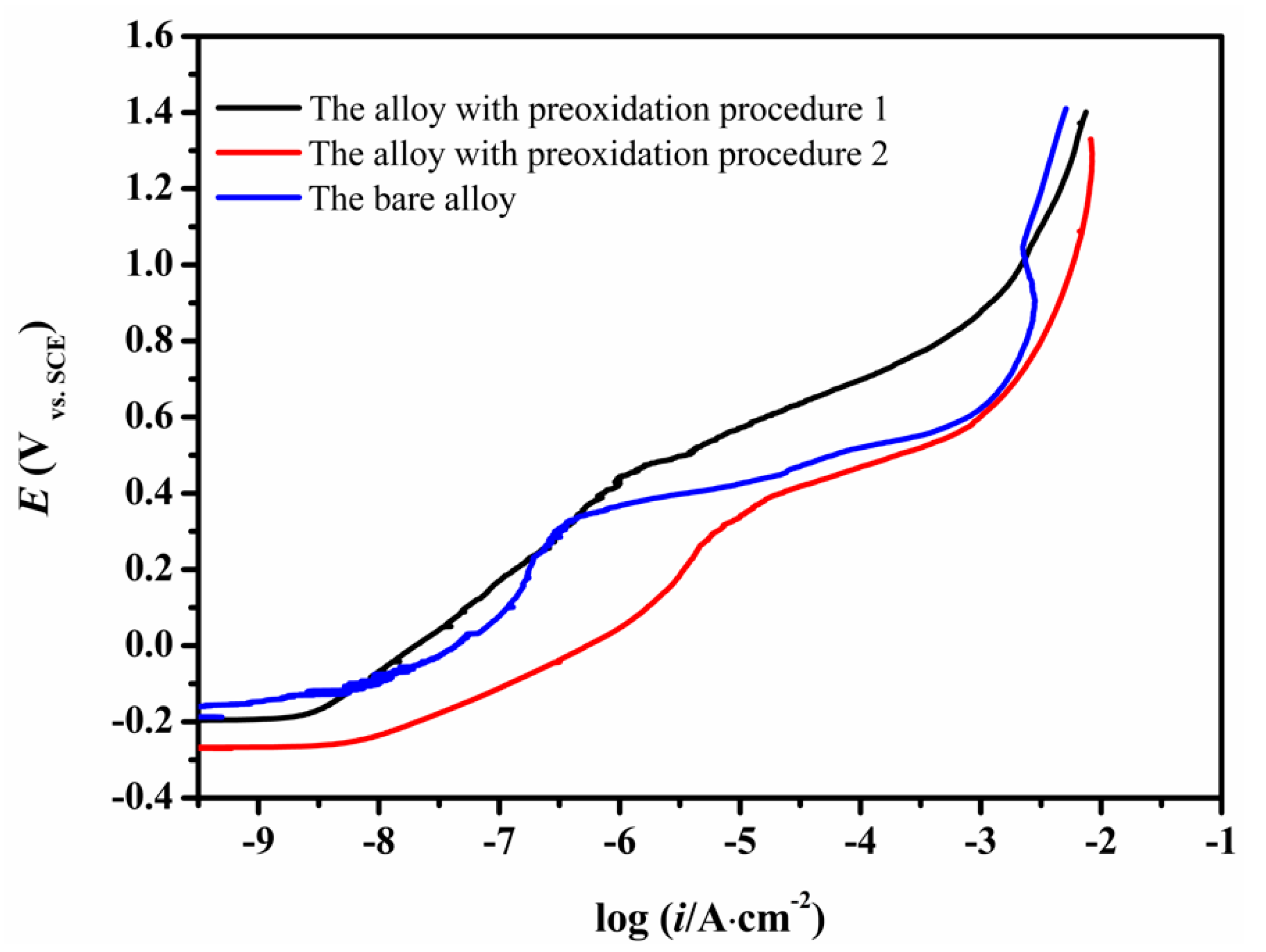 Materials 13 05478 g009 Materials 13 05478 g009