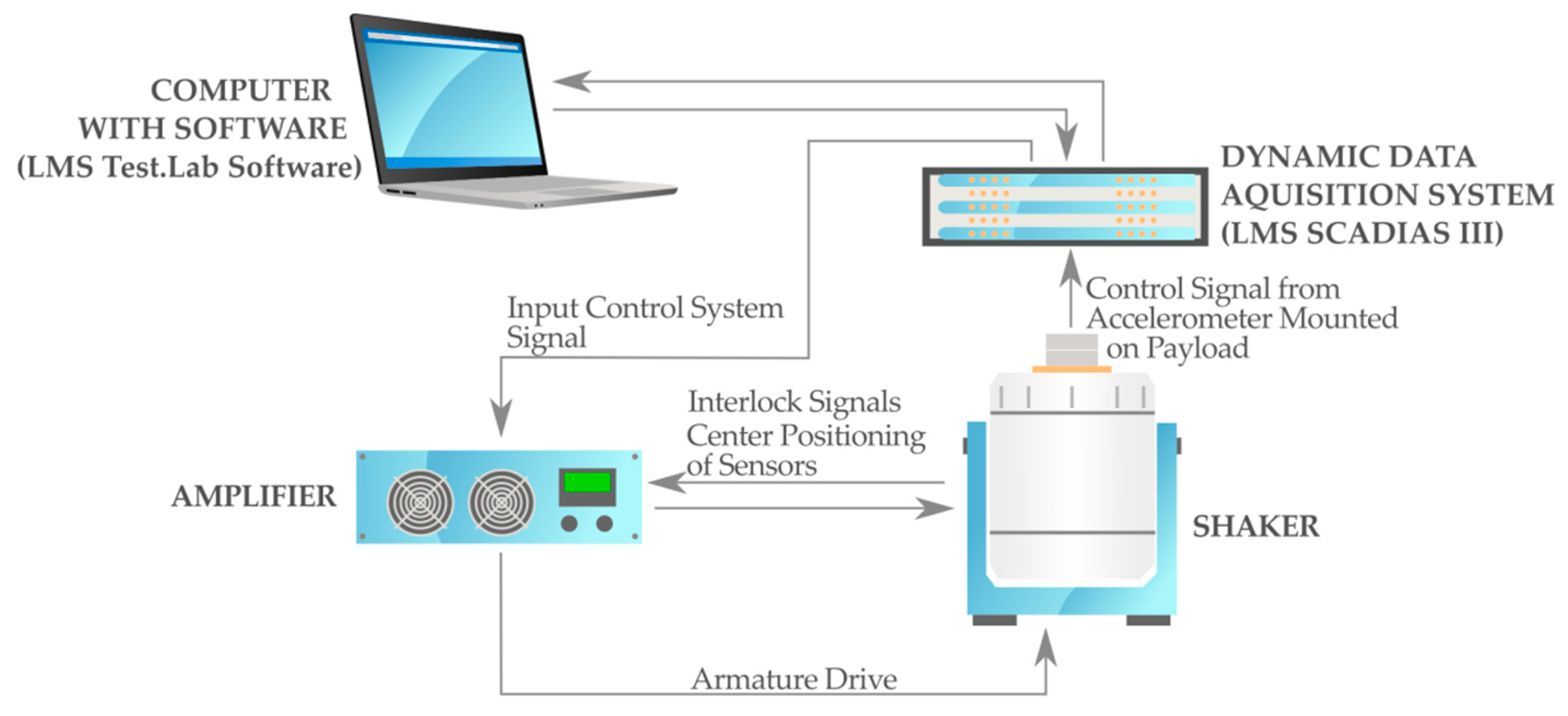 Materials 13 05479 g005