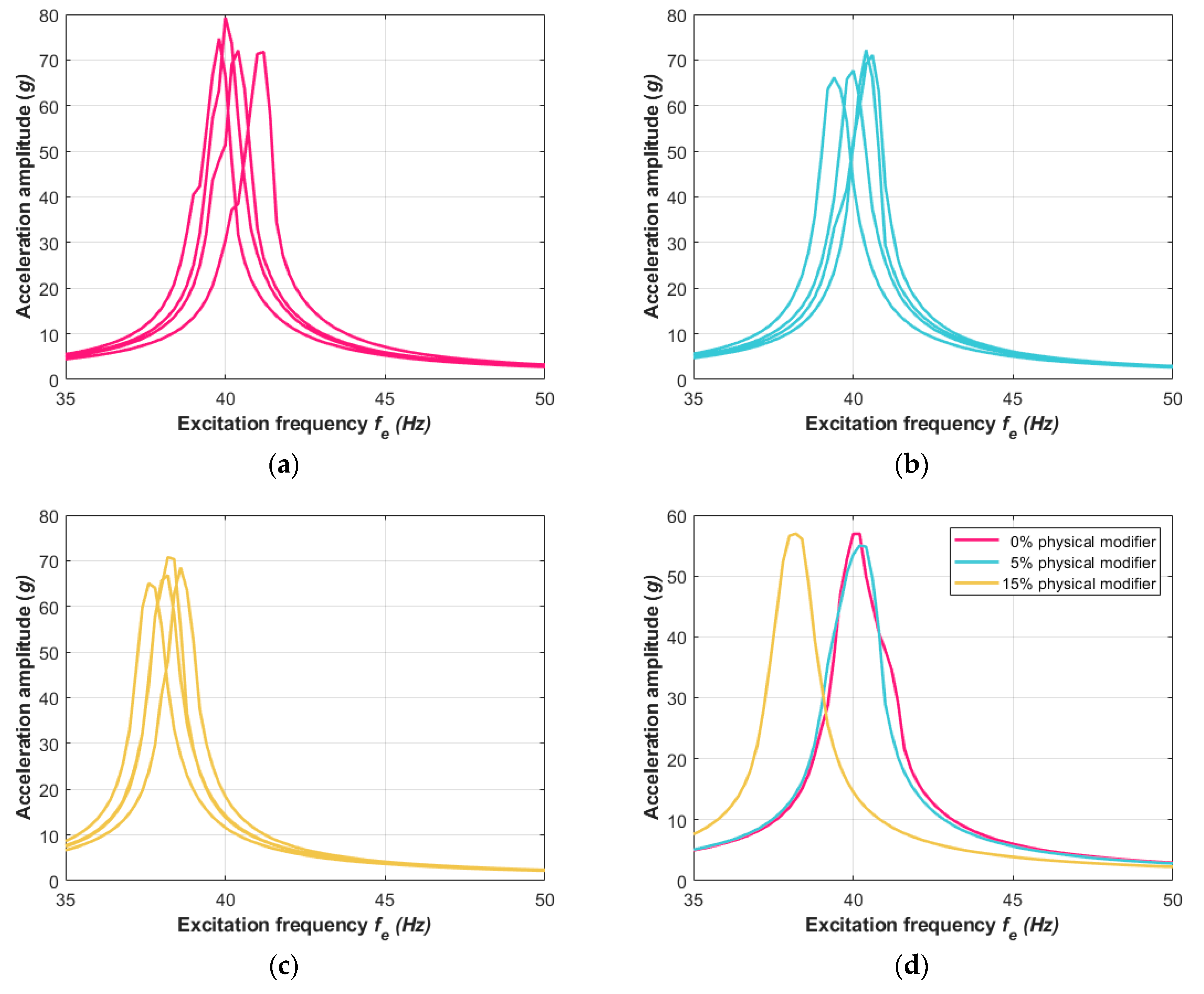 Materials 13 05479 g008