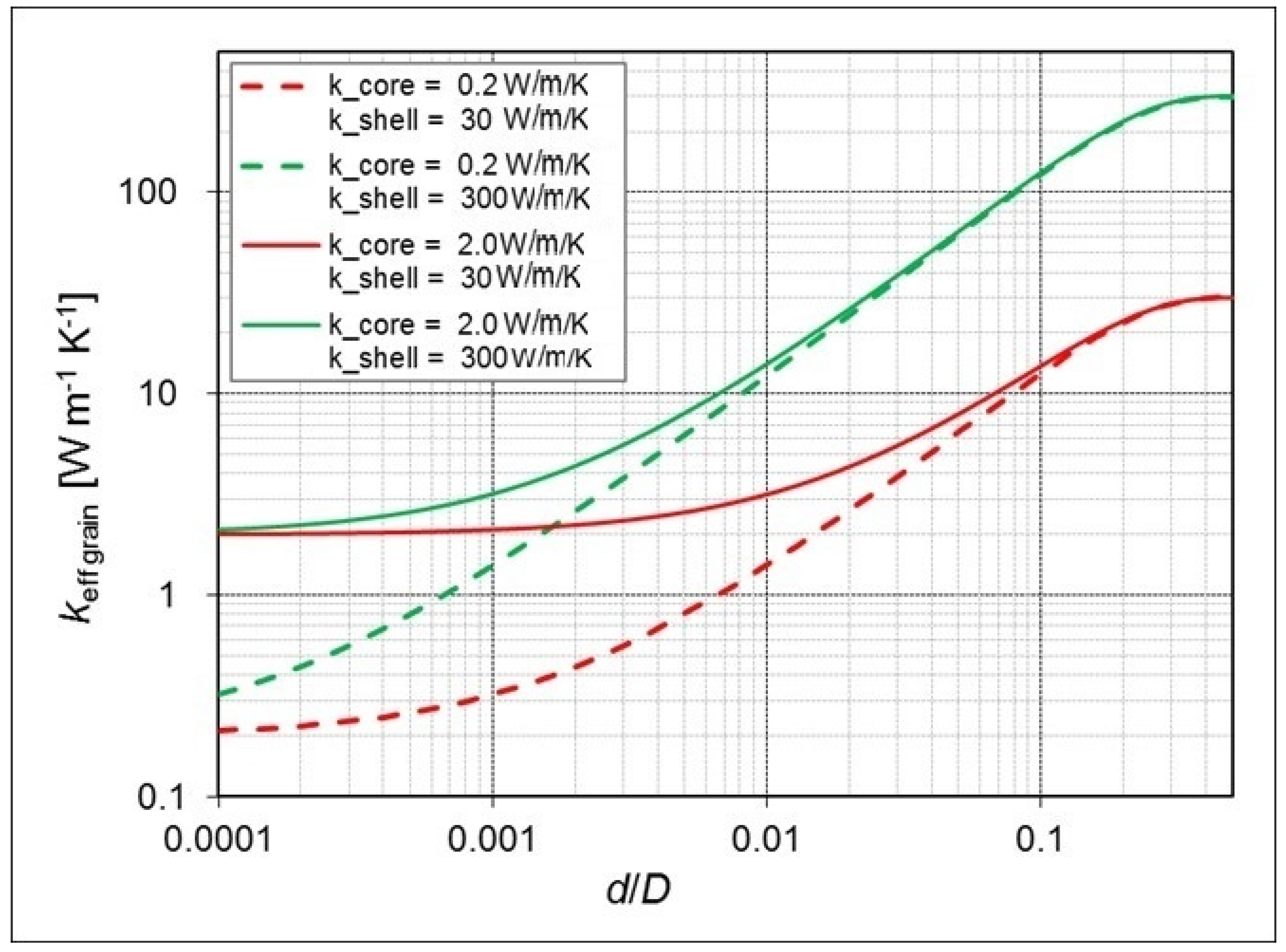 Materials 13 05480 g002 Materials 13 05480 g002