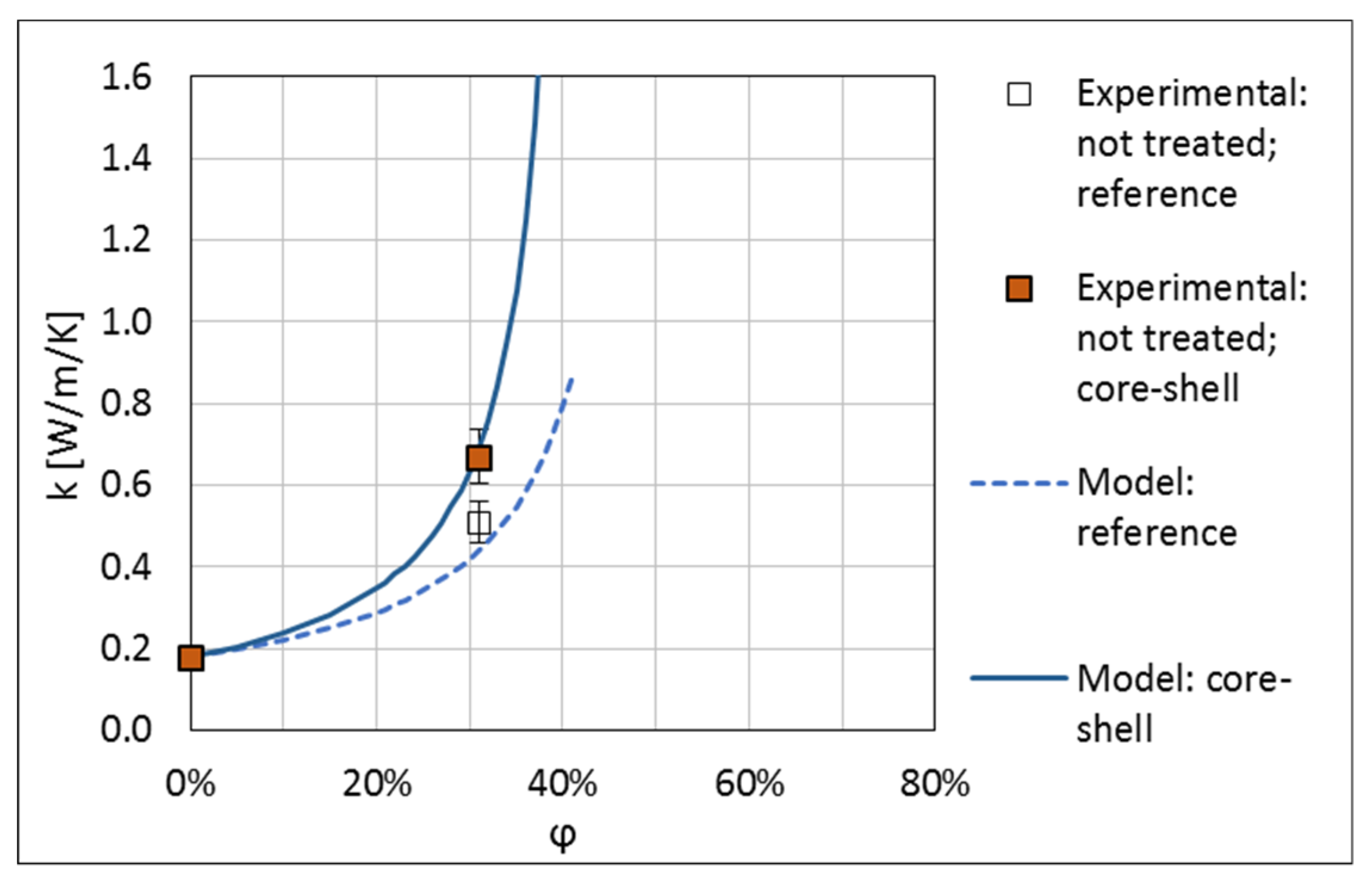 Materials 13 05480 g009 Materials 13 05480 g009