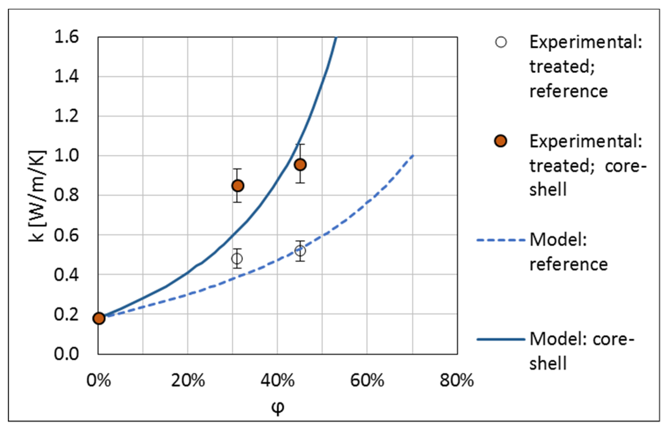 Materials 13 05480 g010 Materials 13 05480 g010