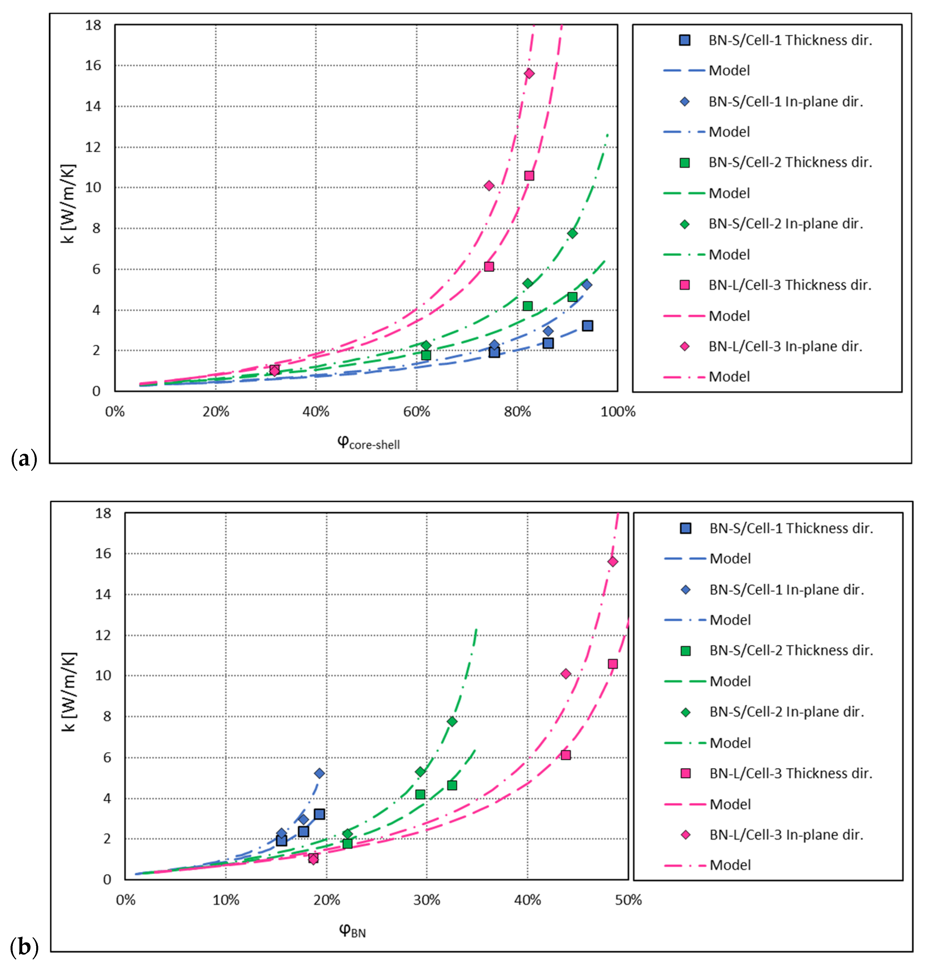 Materials 13 05480 g011 Materials 13 05480 g011