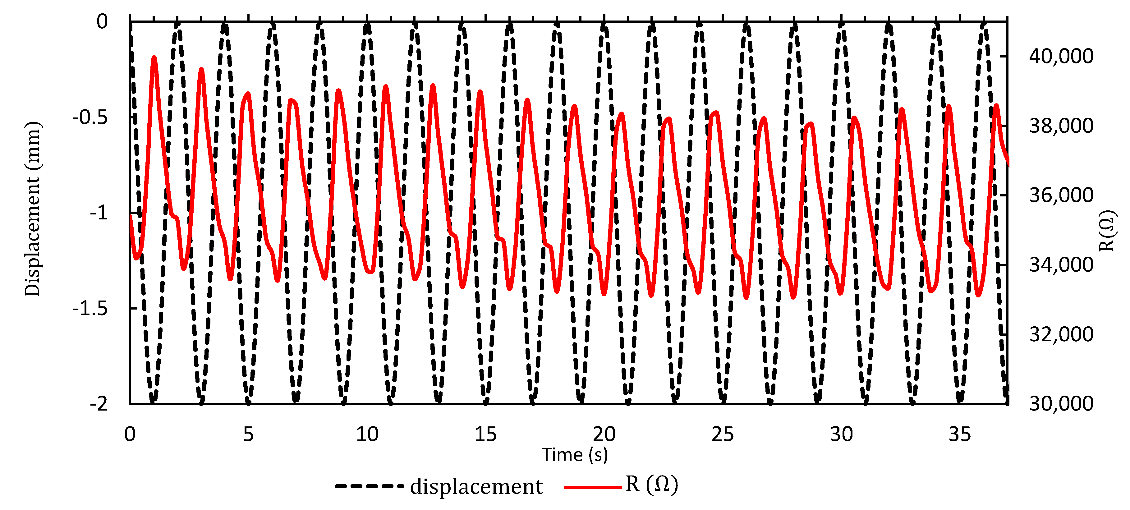 Materials 13 05482 g011 Materials 13 05482 g011