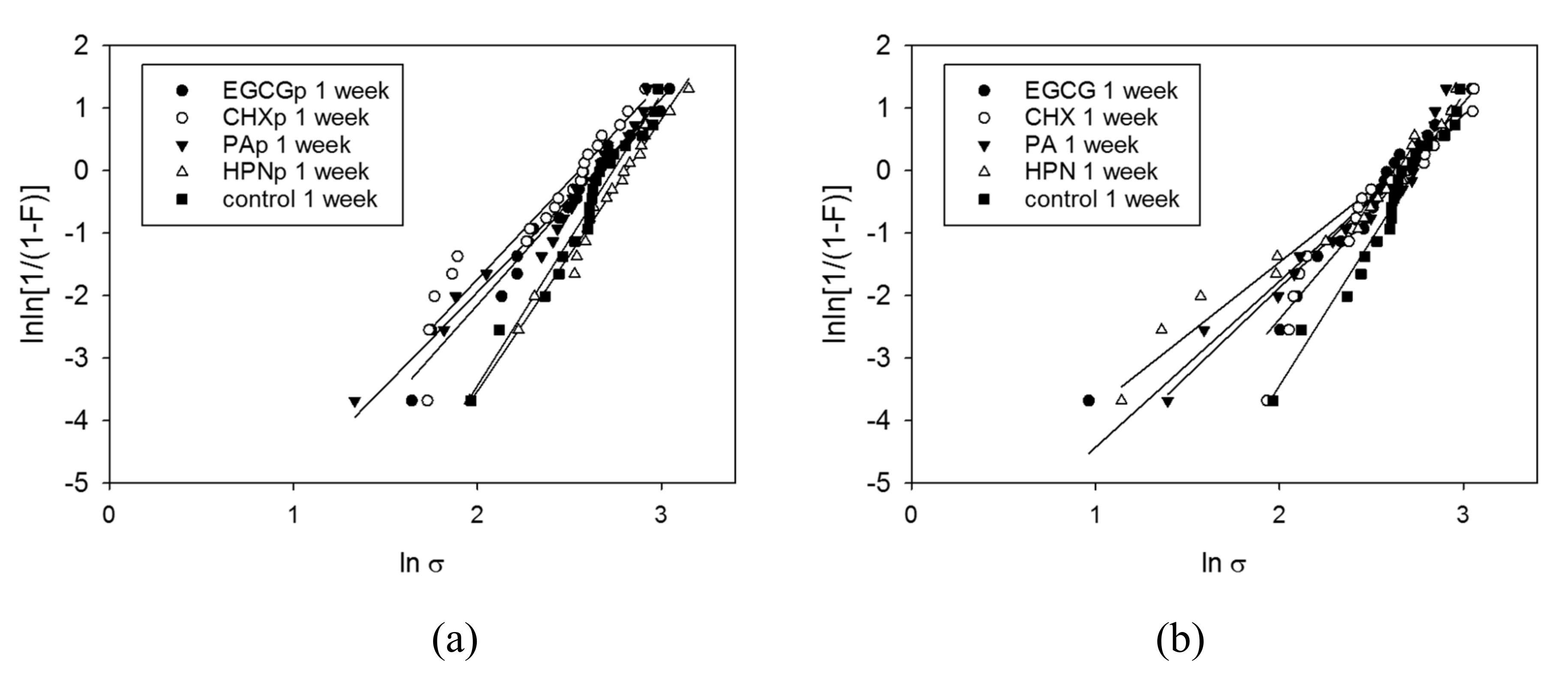 Materials 13 05483 g004a Materials 13 05483 g004a