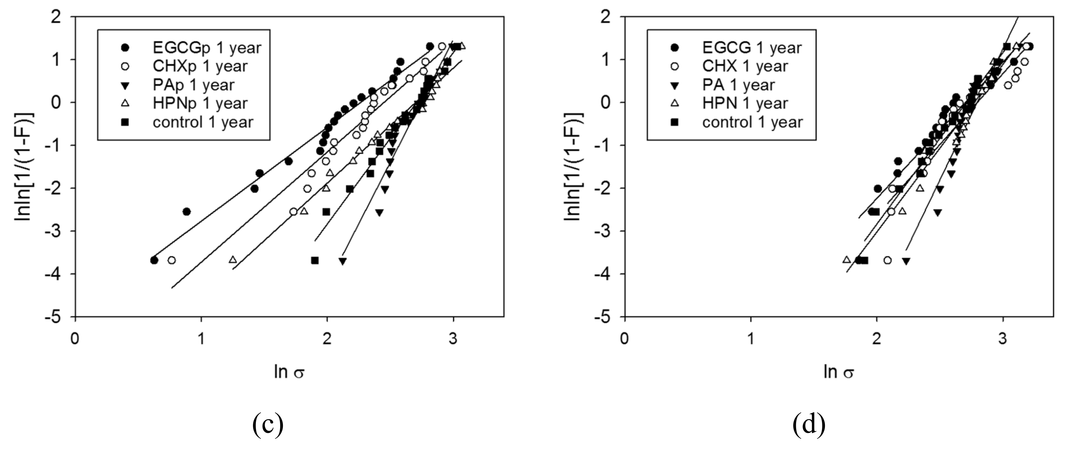 Materials 13 05483 g004b Materials 13 05483 g004b