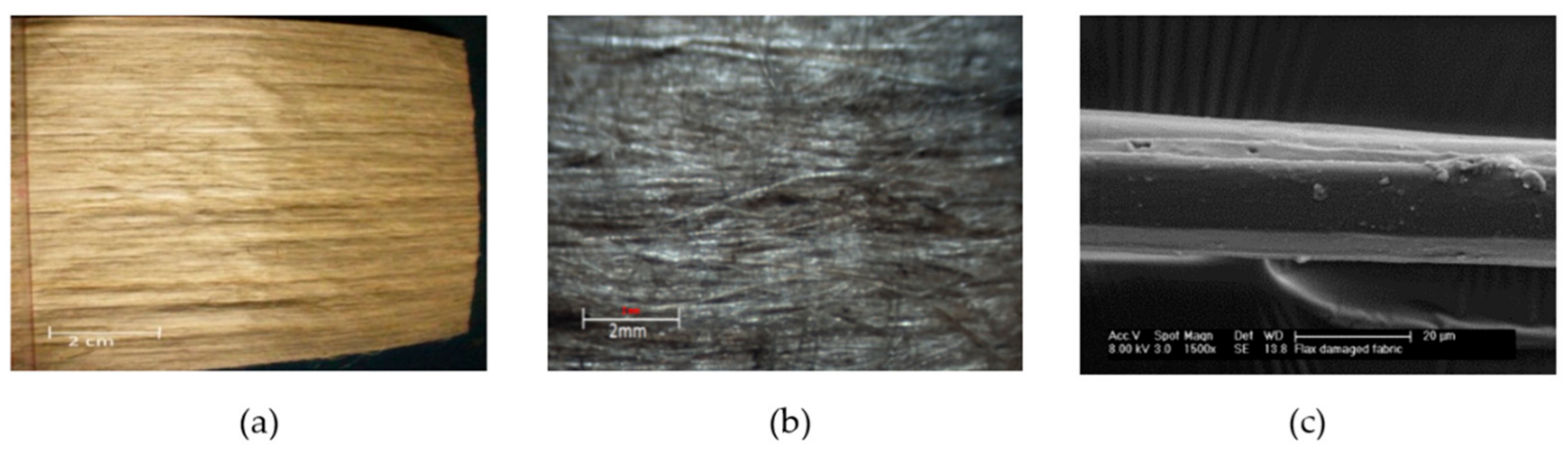 Materials 13 05485 g001