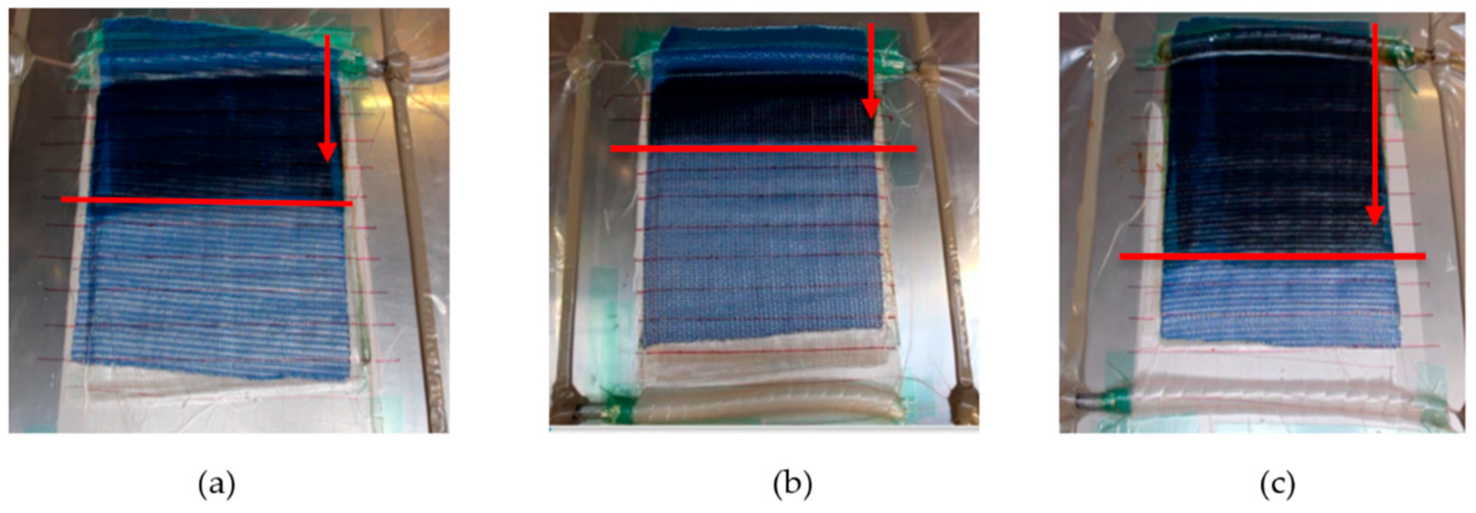 Materials 13 05485 g003
