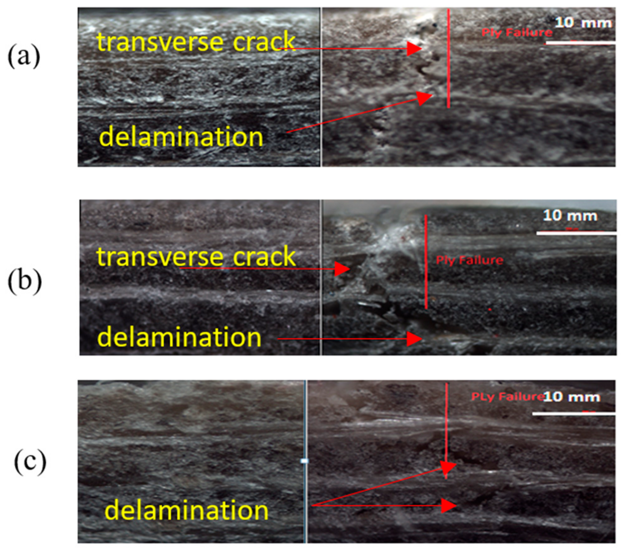 Materials 13 05485 g009