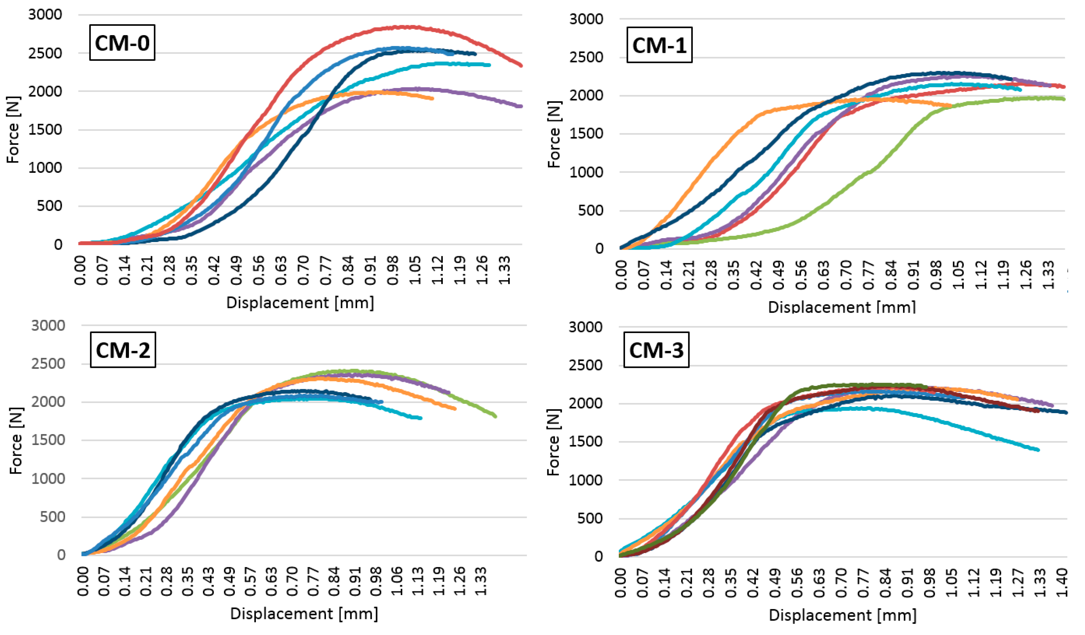 Materials 13 05487 g011