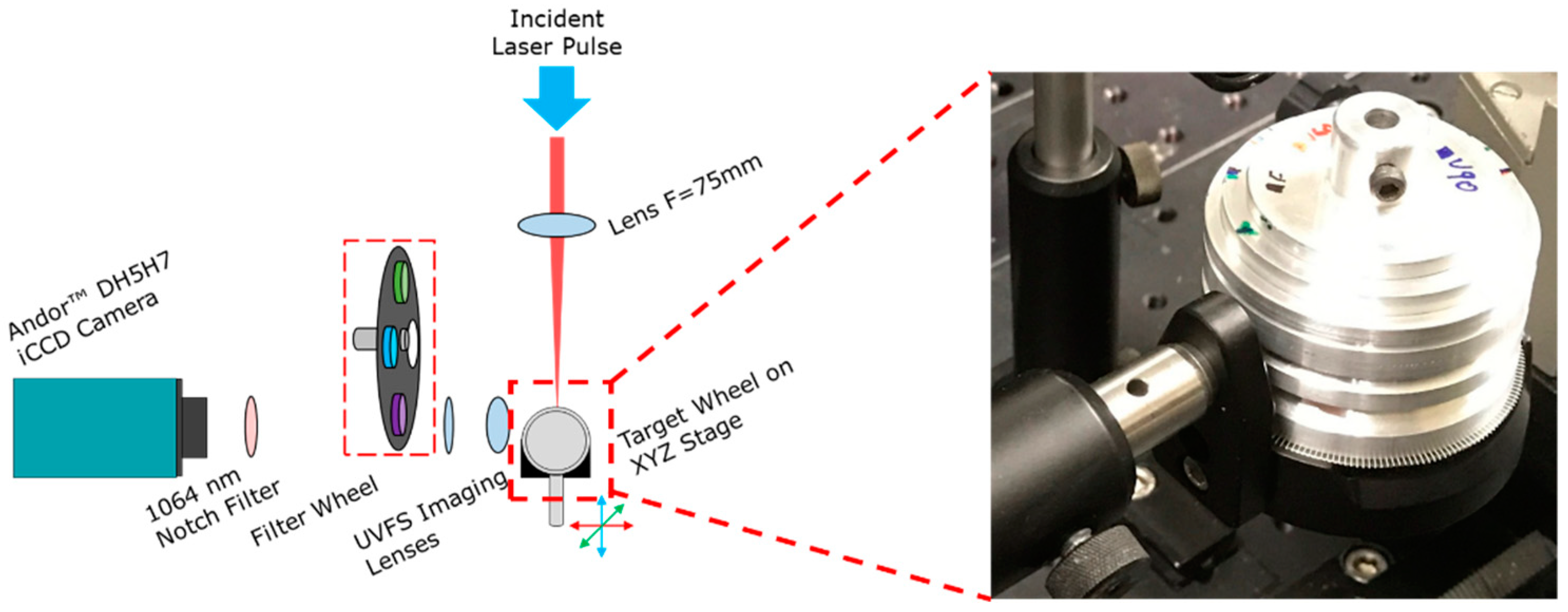 Materials 13 05489 g001 Materials 13 05489 g001