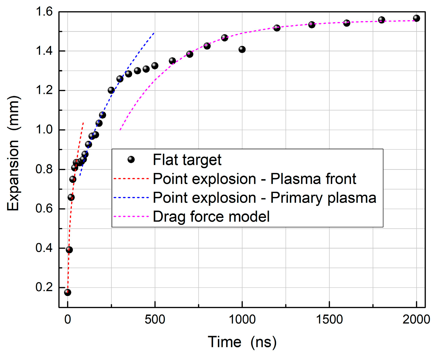 Materials 13 05489 g003 Materials 13 05489 g003