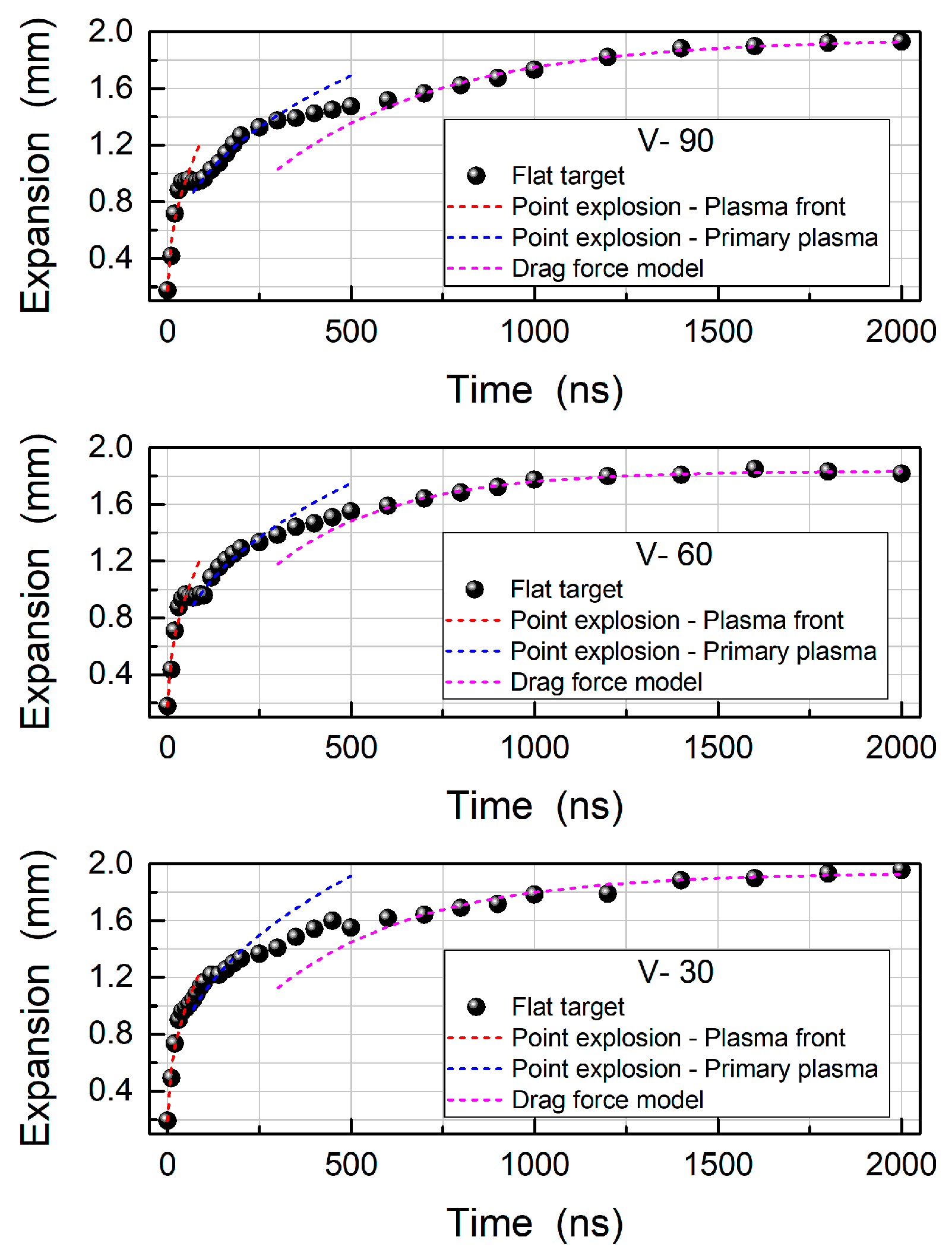 Materials 13 05489 g005 Materials 13 05489 g005