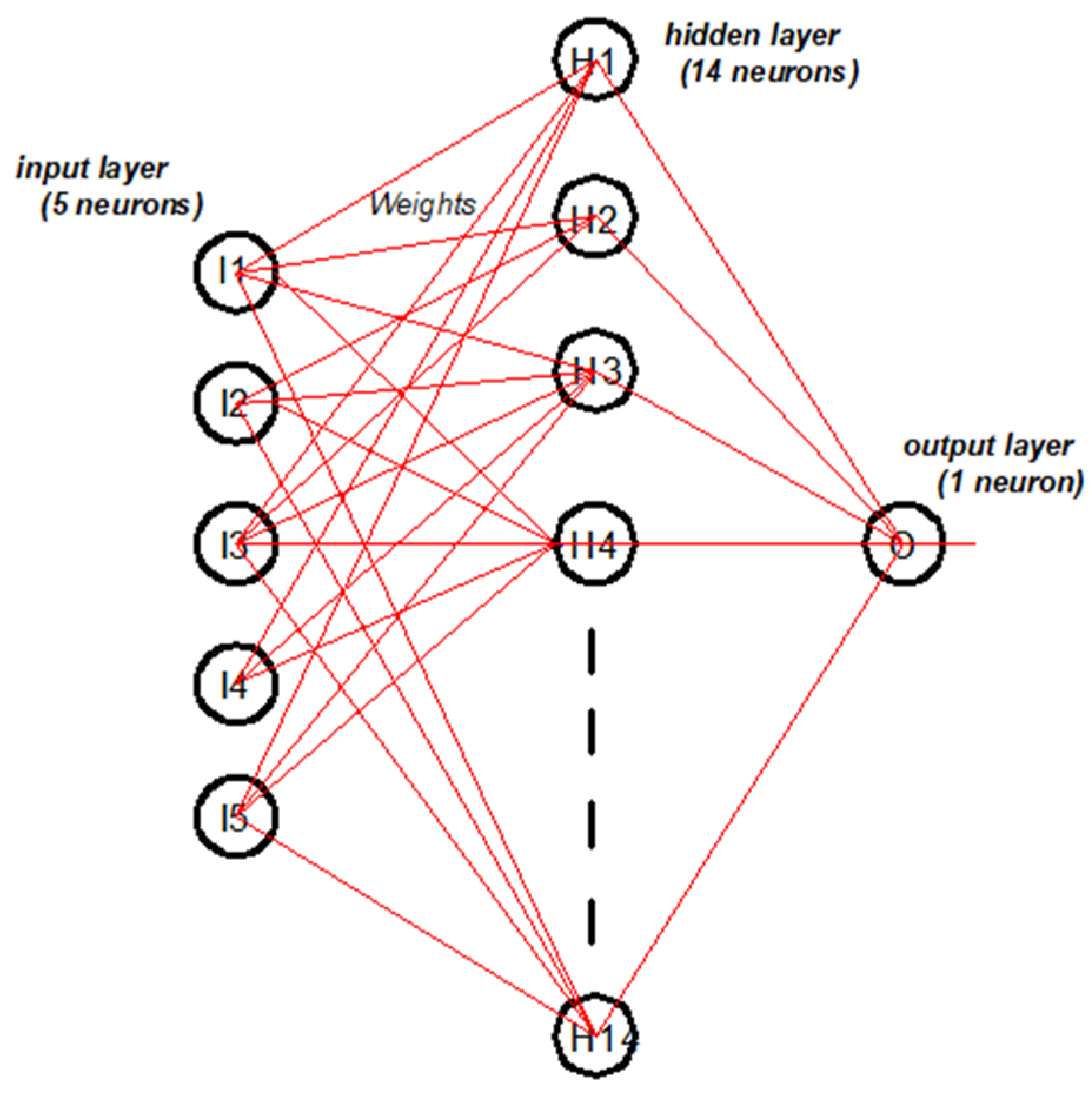 Materials 13 05490 g003