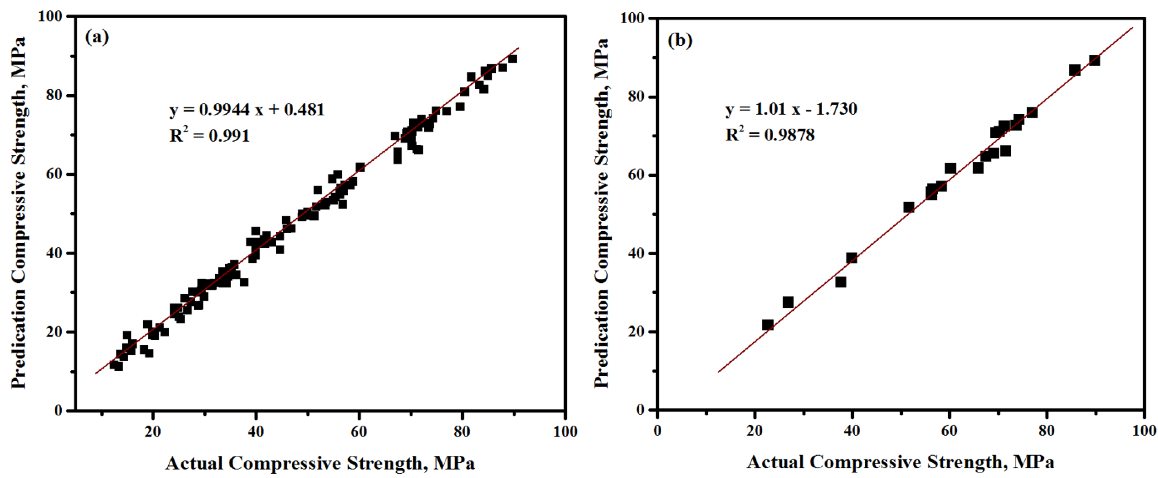 Materials 13 05490 g013