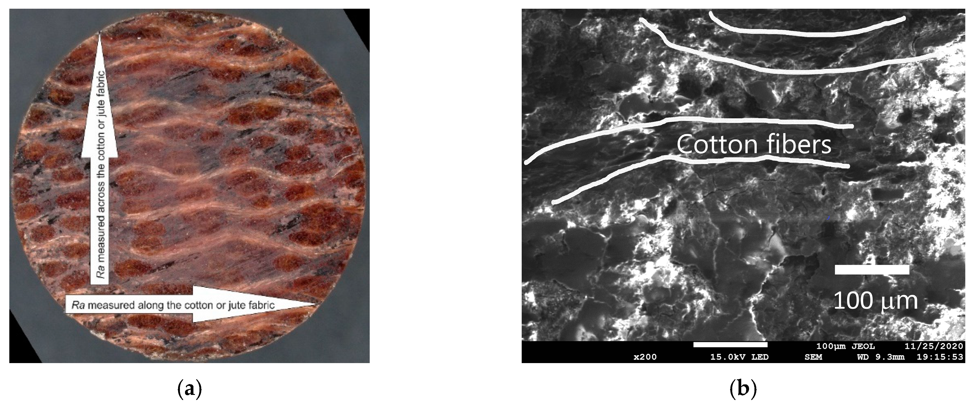 Materials 13 05491 g019