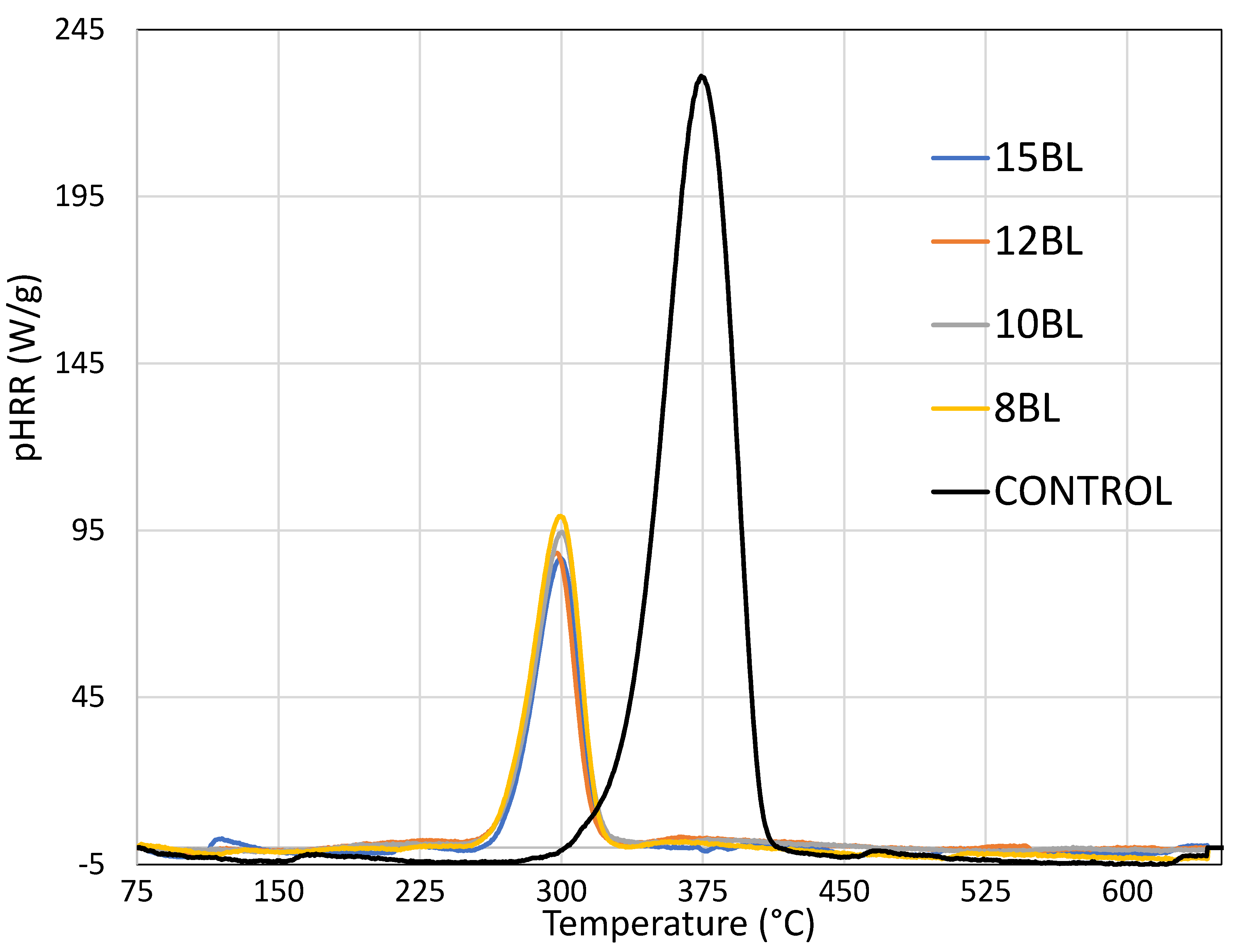 Materials 13 05492 g002 Materials 13 05492 g002