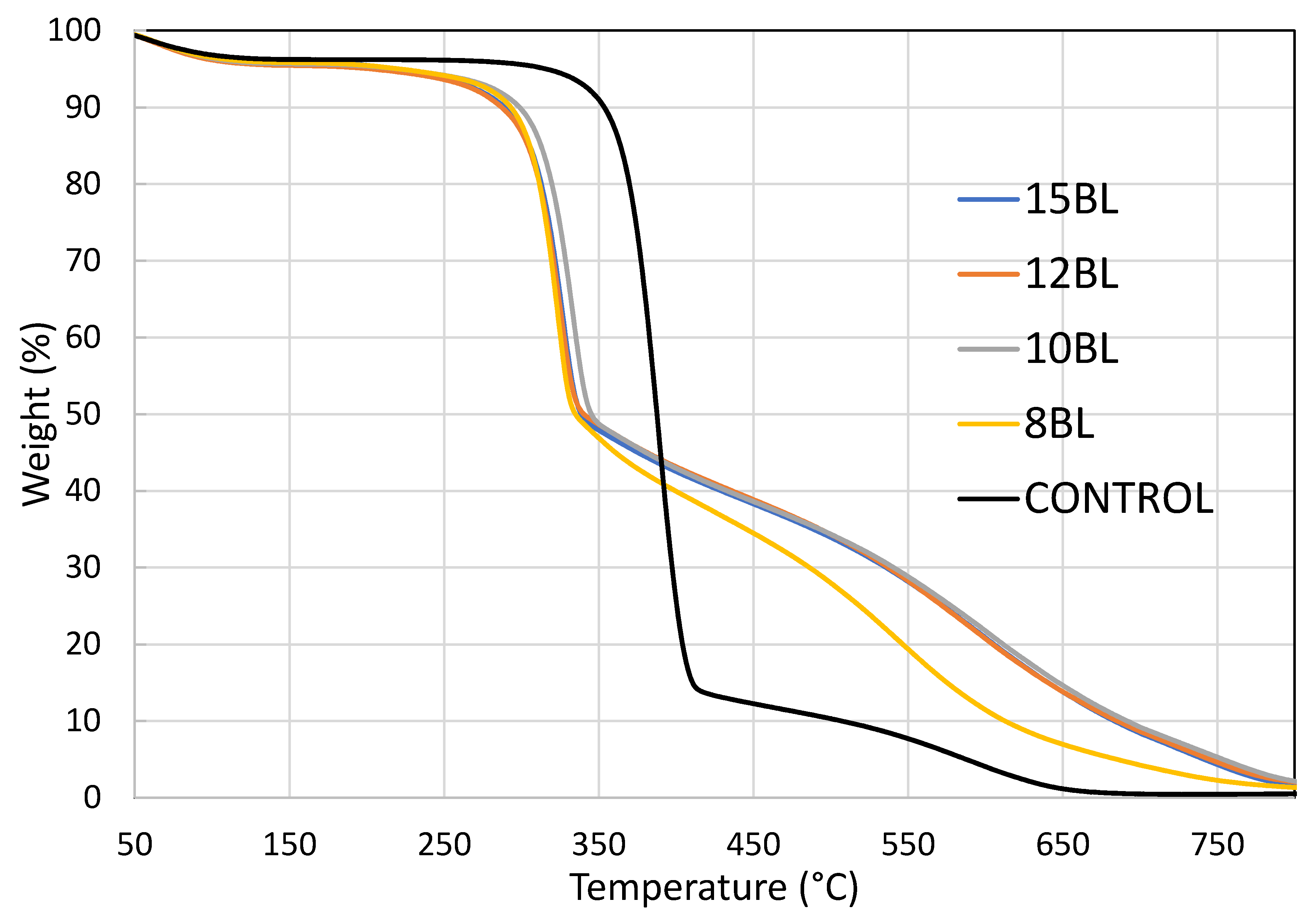 Materials 13 05492 g003 Materials 13 05492 g003