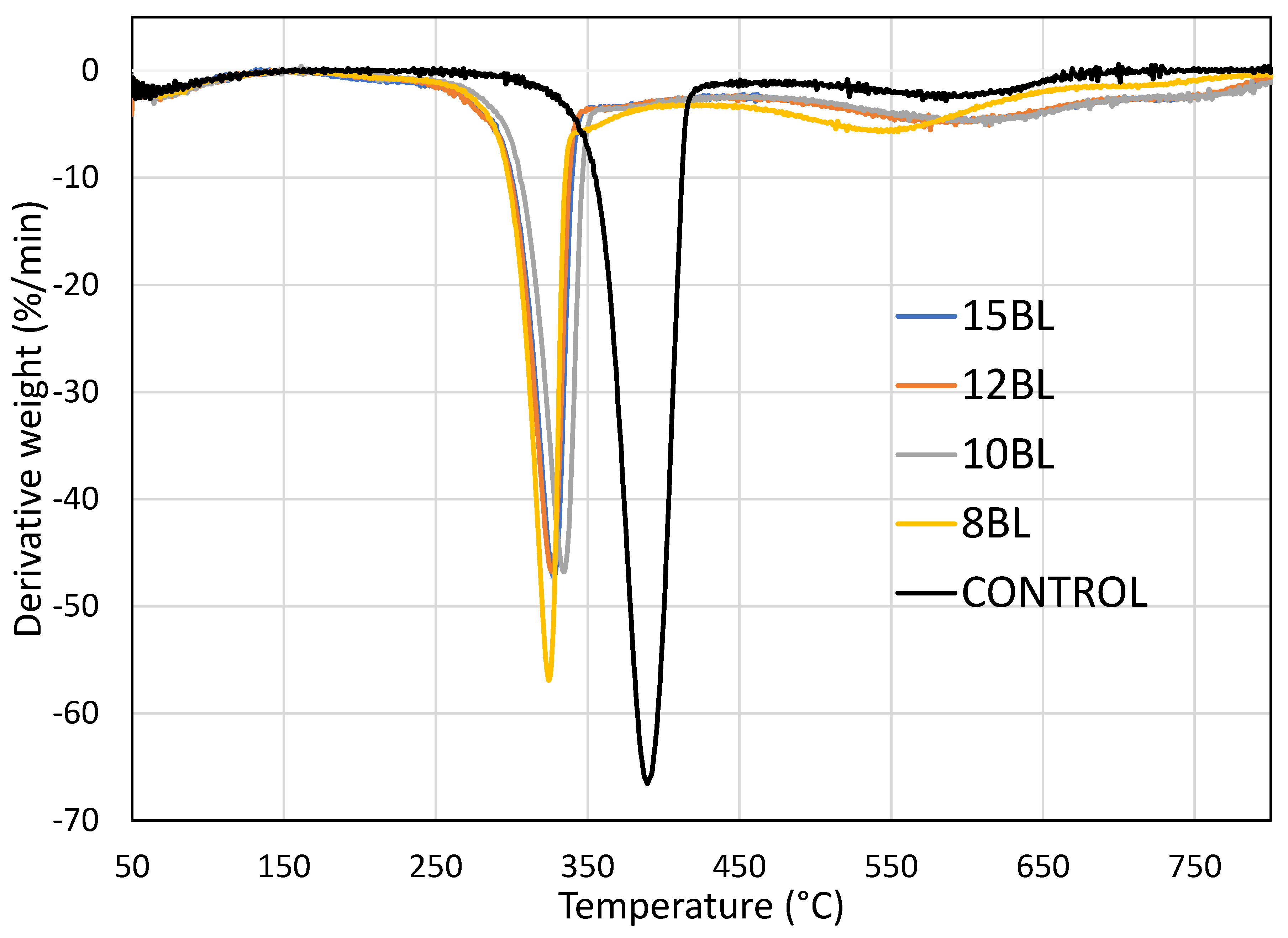 Materials 13 05492 g004 Materials 13 05492 g004