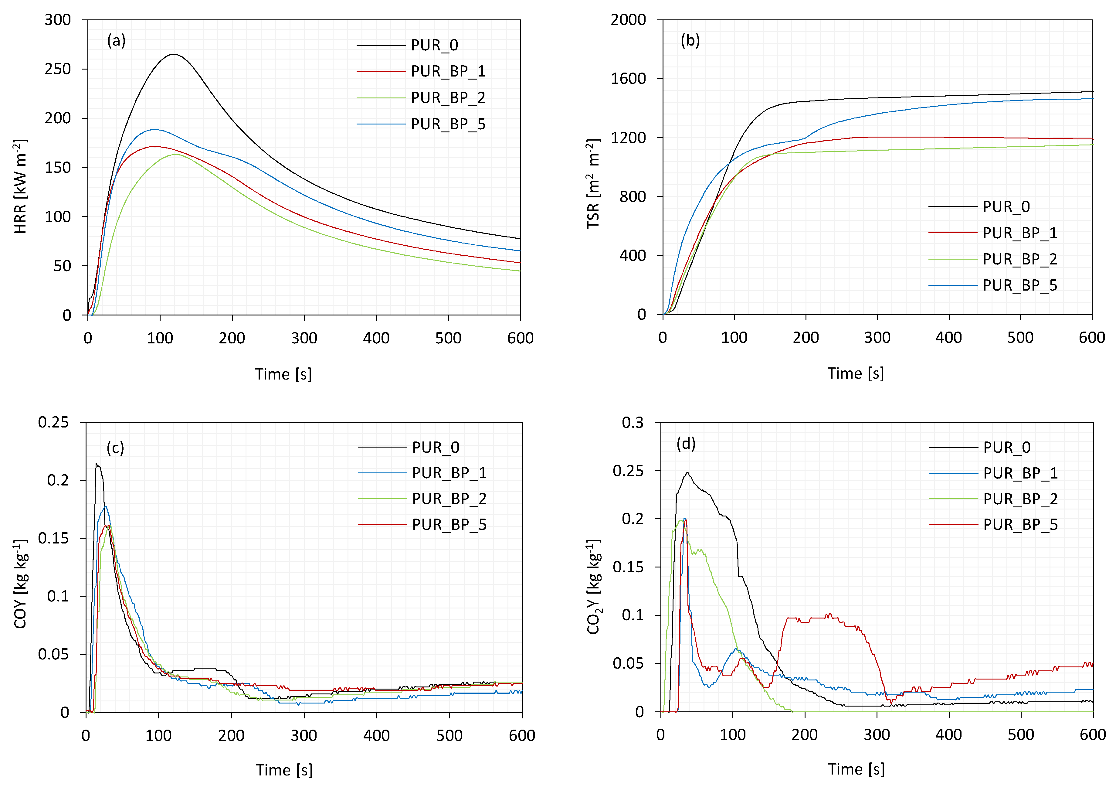 Materials 13 05493 g008