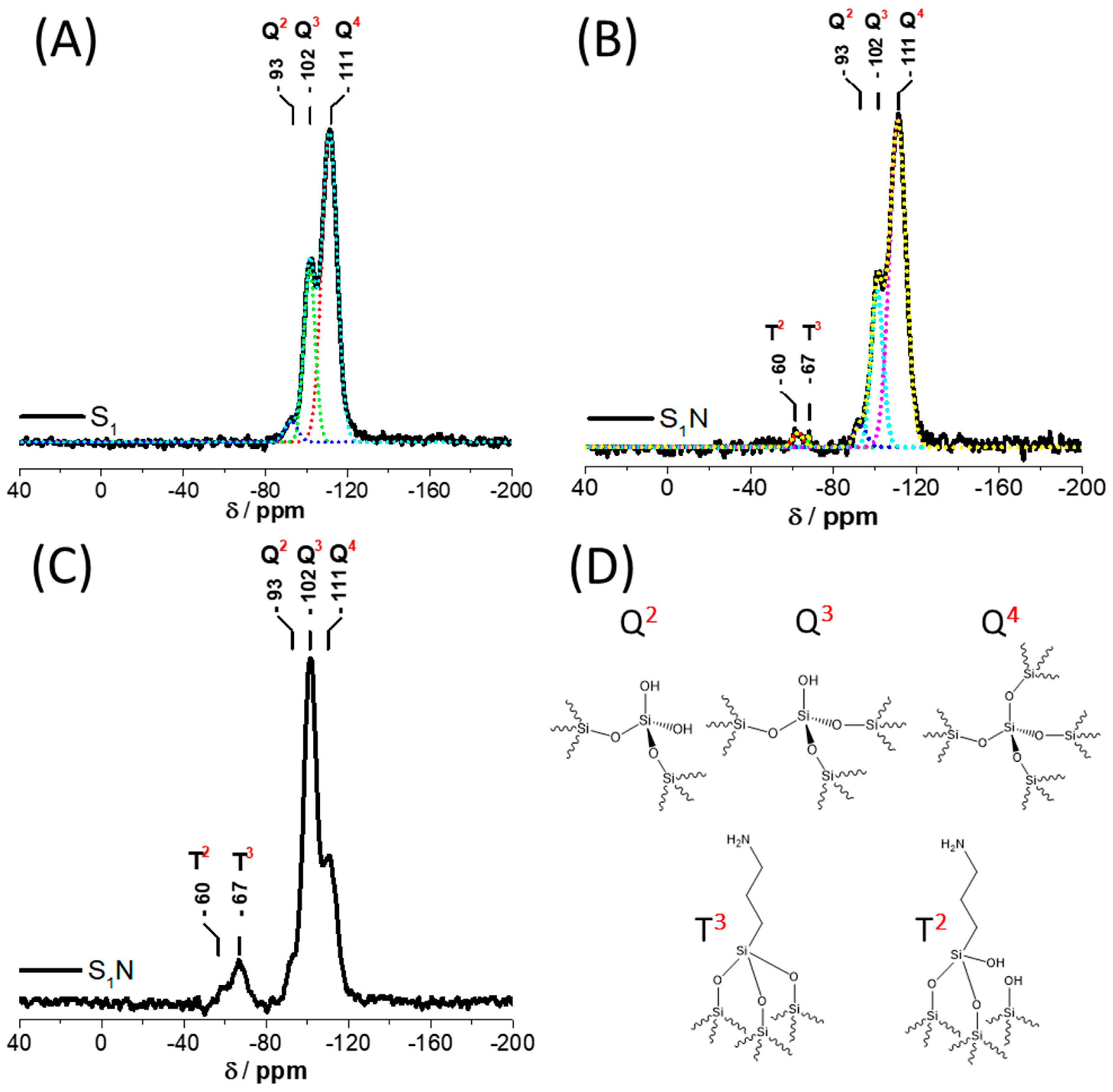 Materials 13 05494 g002 Materials 13 05494 g002