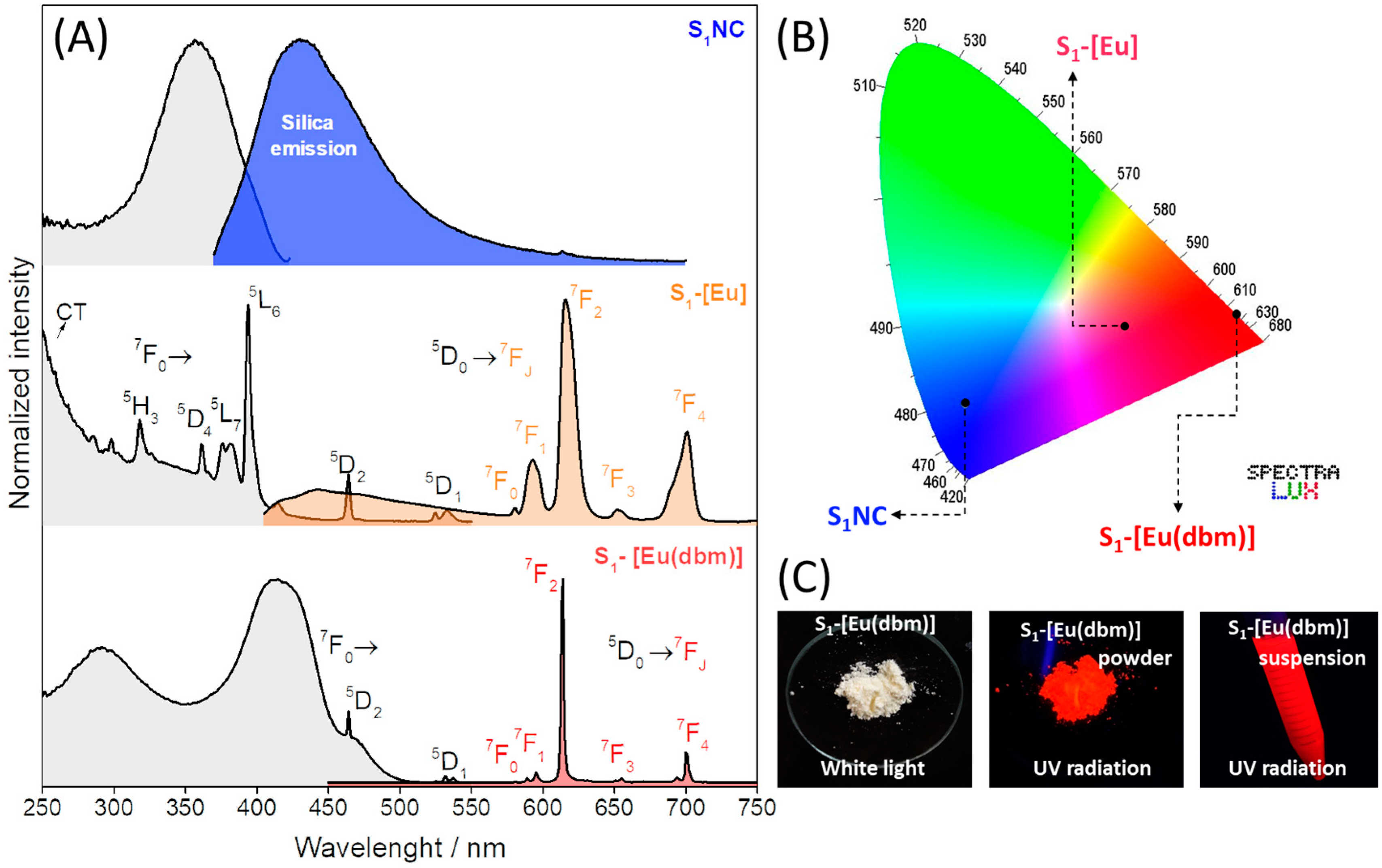 Materials 13 05494 g005 Materials 13 05494 g005