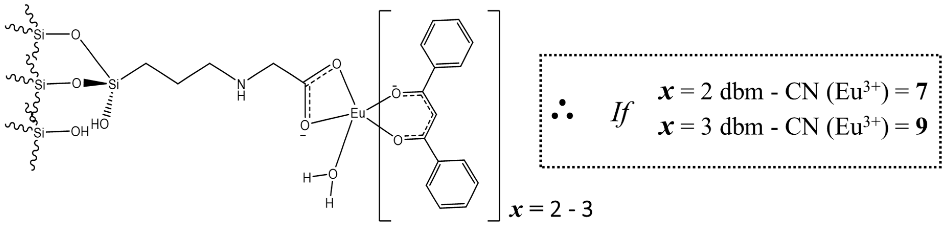 Materials 13 05494 g007 Materials 13 05494 g007