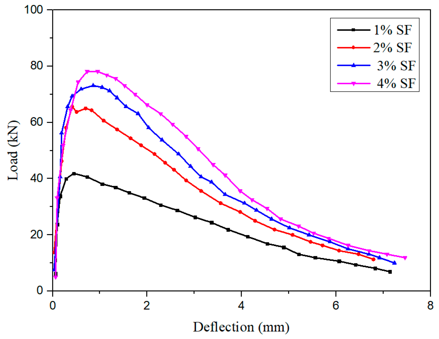 Materials 13 05495 g017 Materials 13 05495 g017