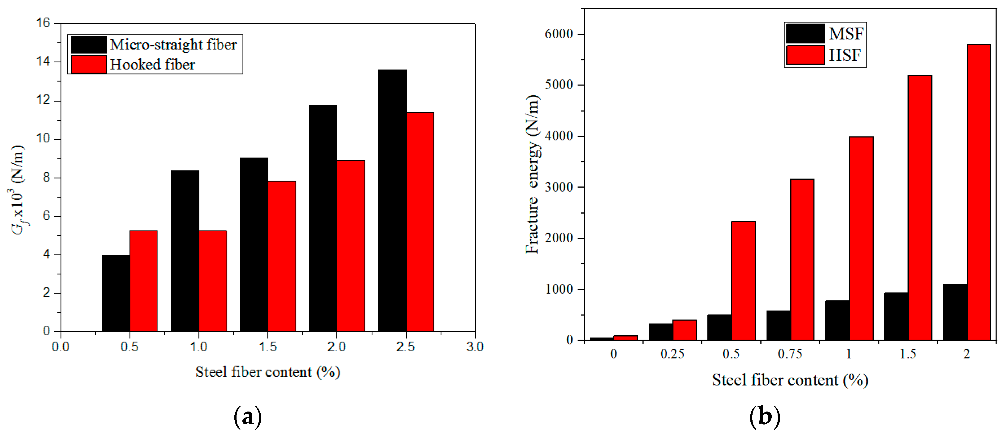 Materials 13 05495 g019 Materials 13 05495 g019
