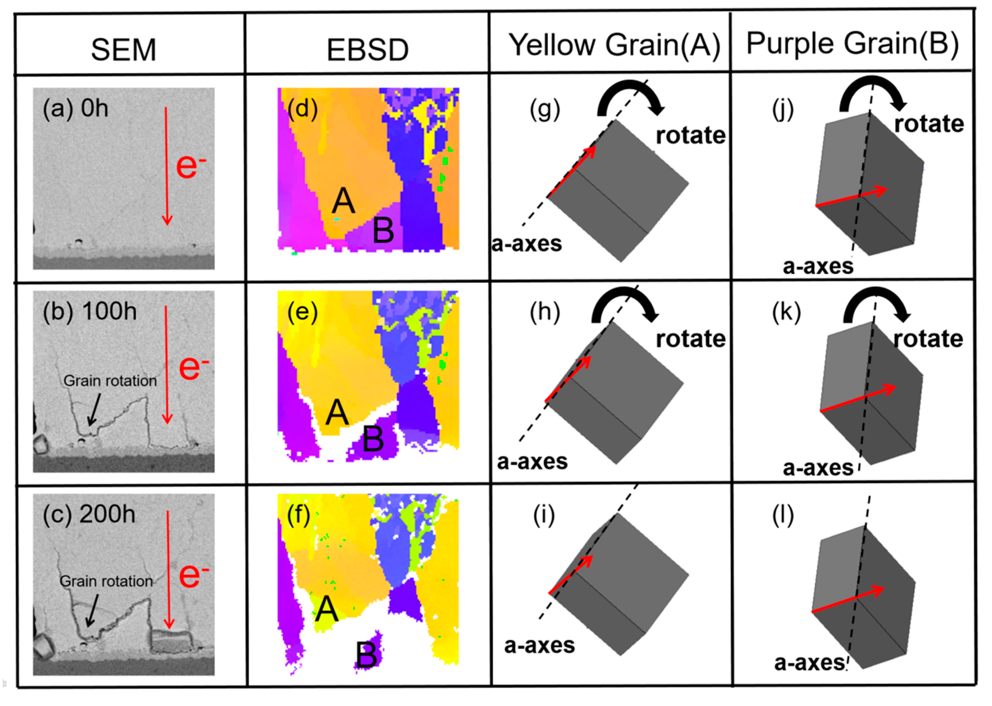 Materials 13 05497 g002 Materials 13 05497 g002