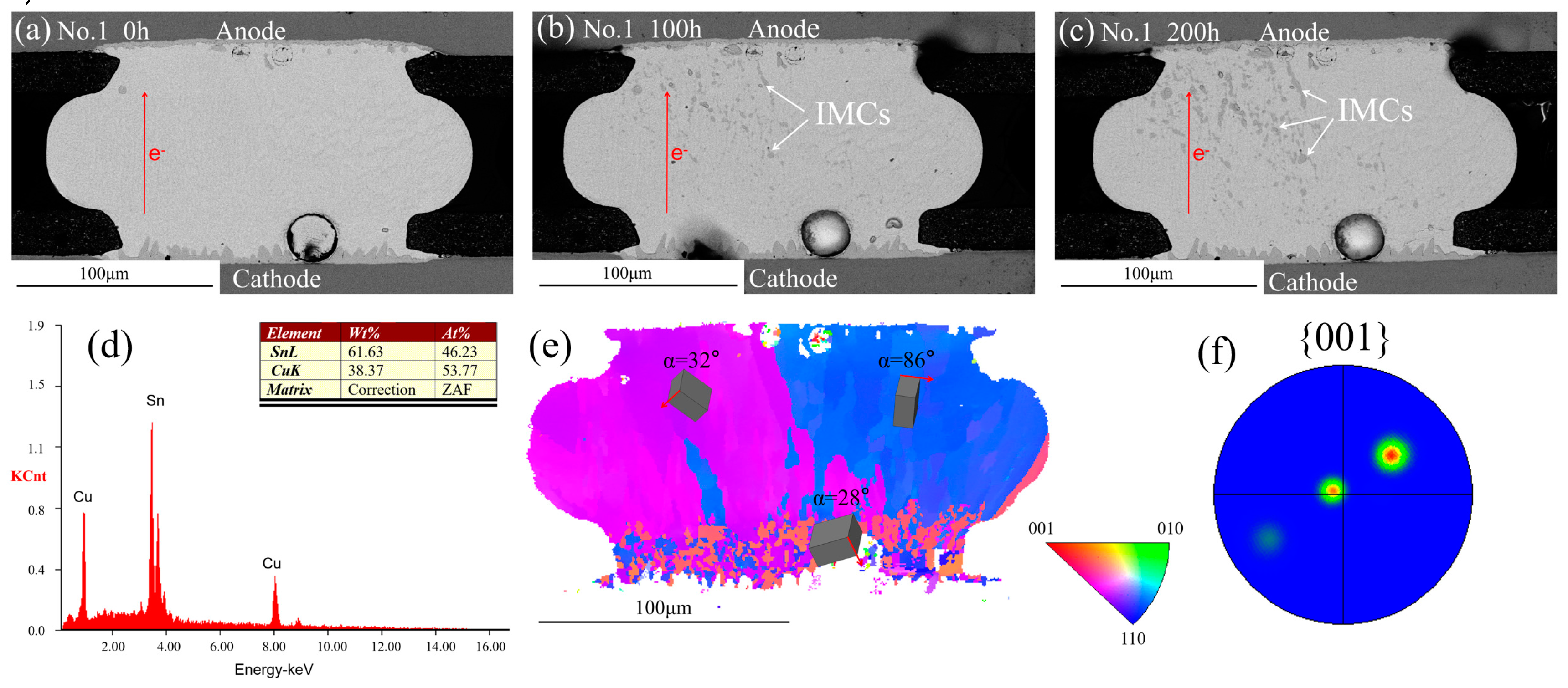 Materials 13 05497 g005 Materials 13 05497 g005