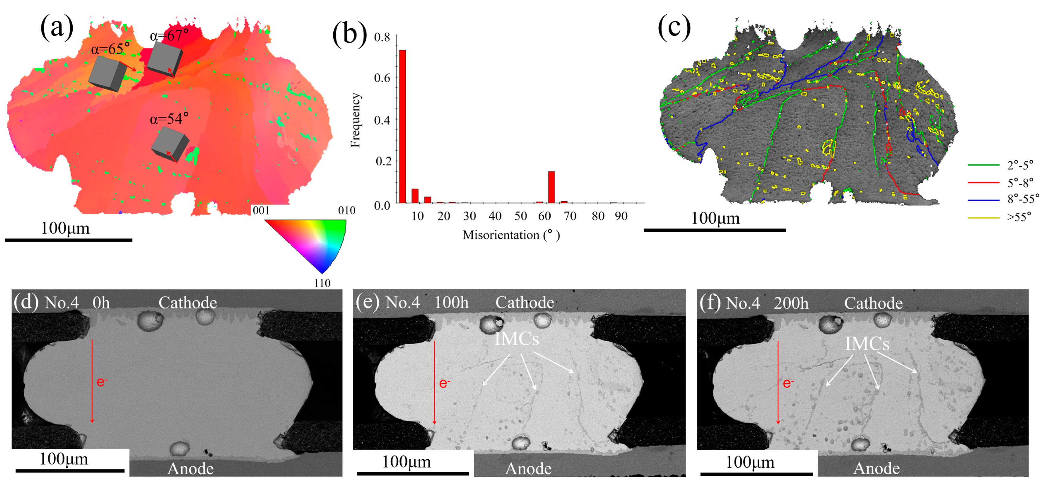 Materials 13 05497 g008 Materials 13 05497 g008