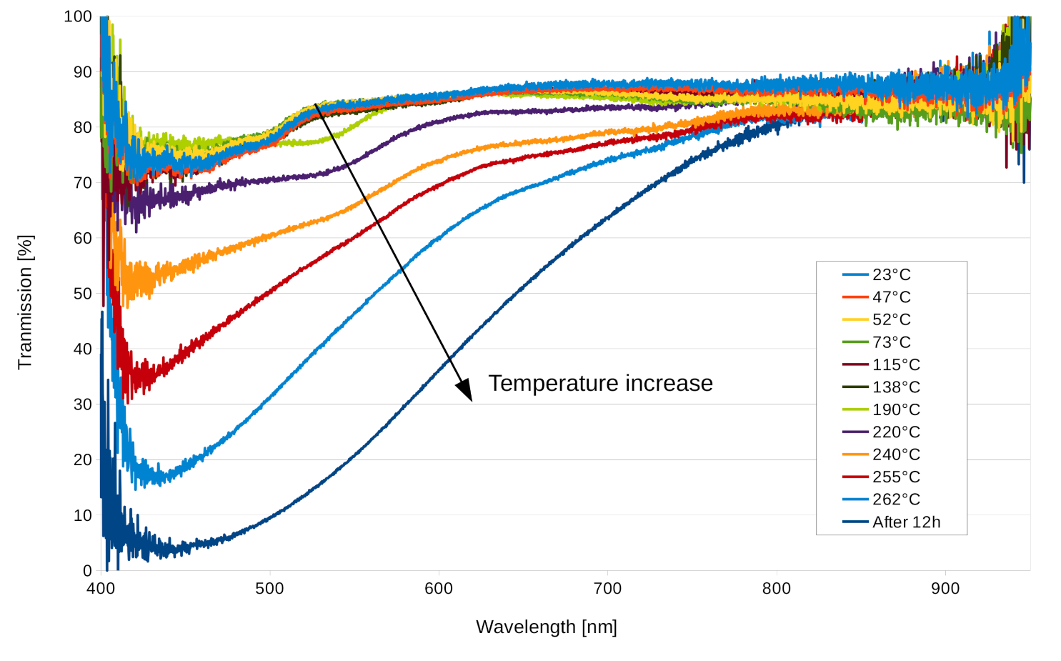Materials 13 05498 g004 Materials 13 05498 g004