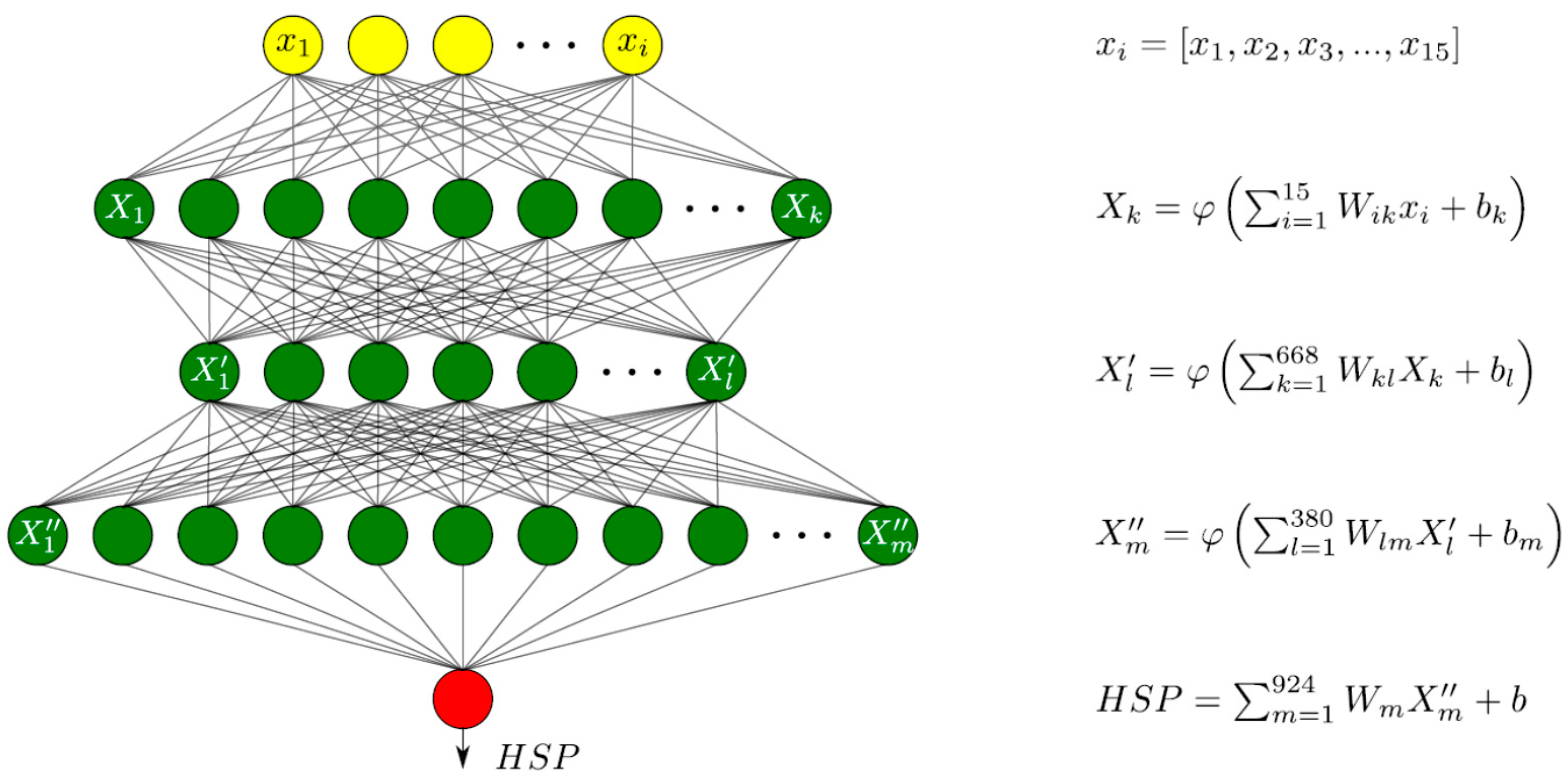 Materials 13 05500 g003