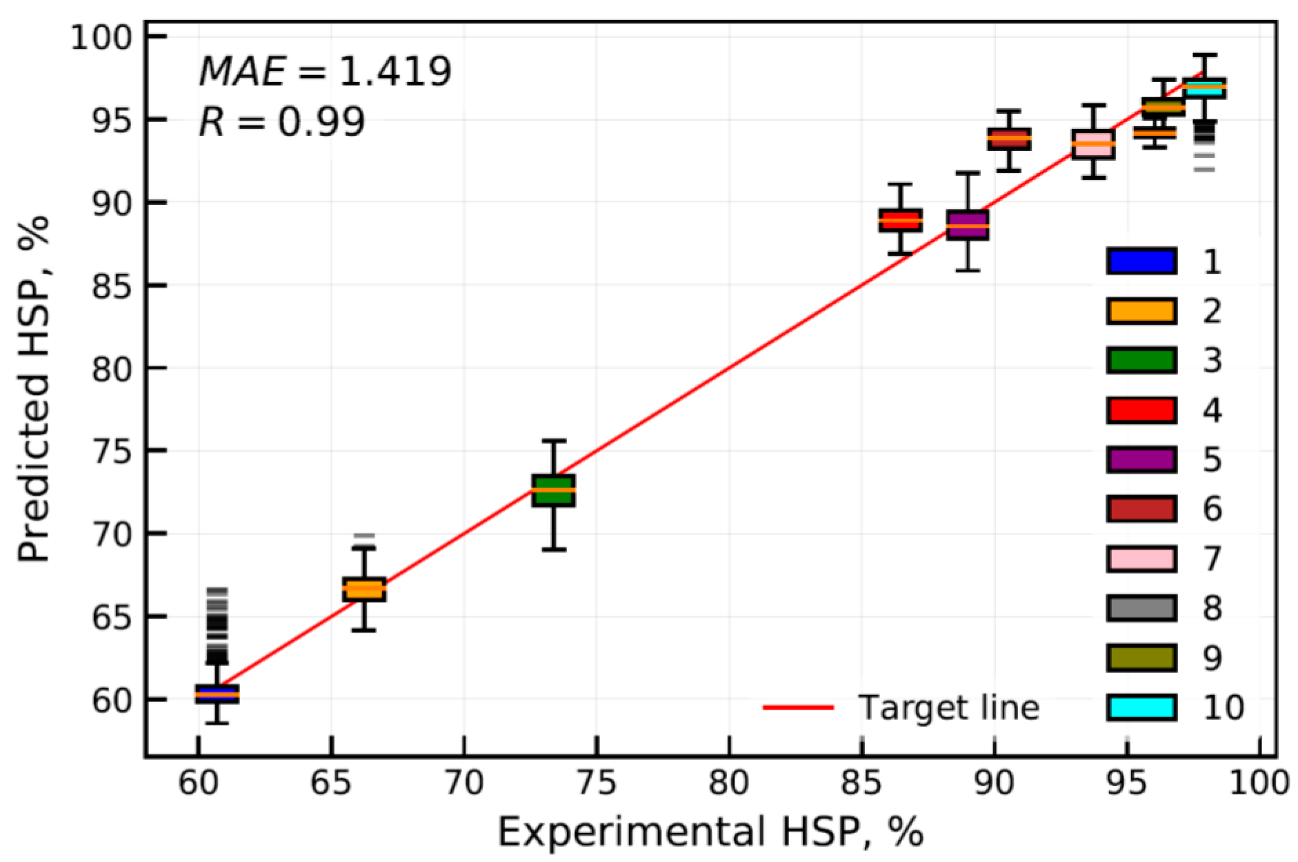 Materials 13 05500 g006